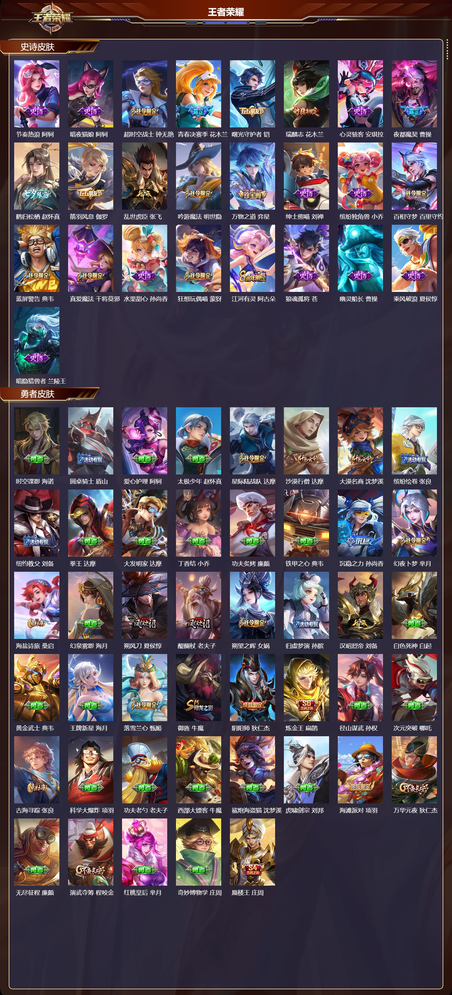 WZQM465382王者荣耀账号详情图5