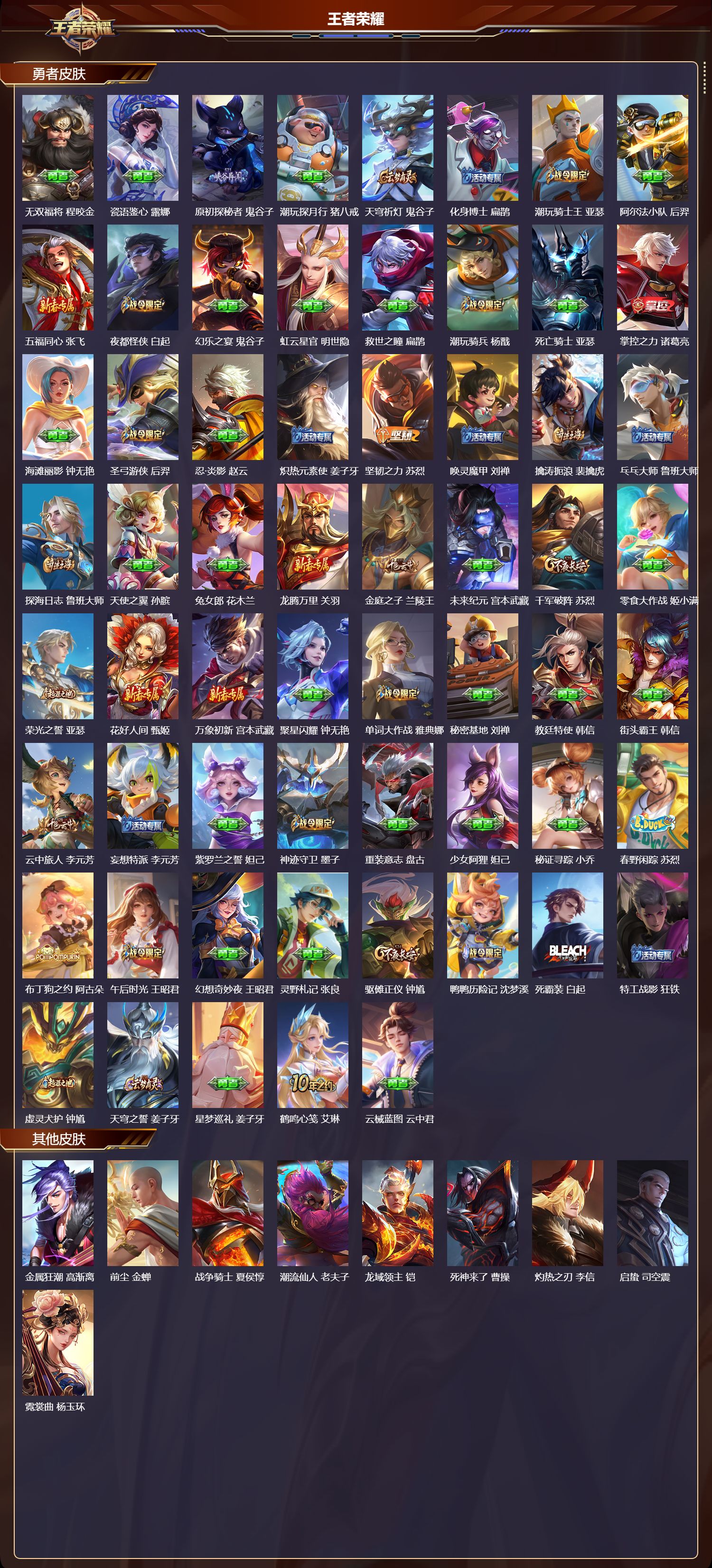 WZQM465365王者荣耀账号详情图5