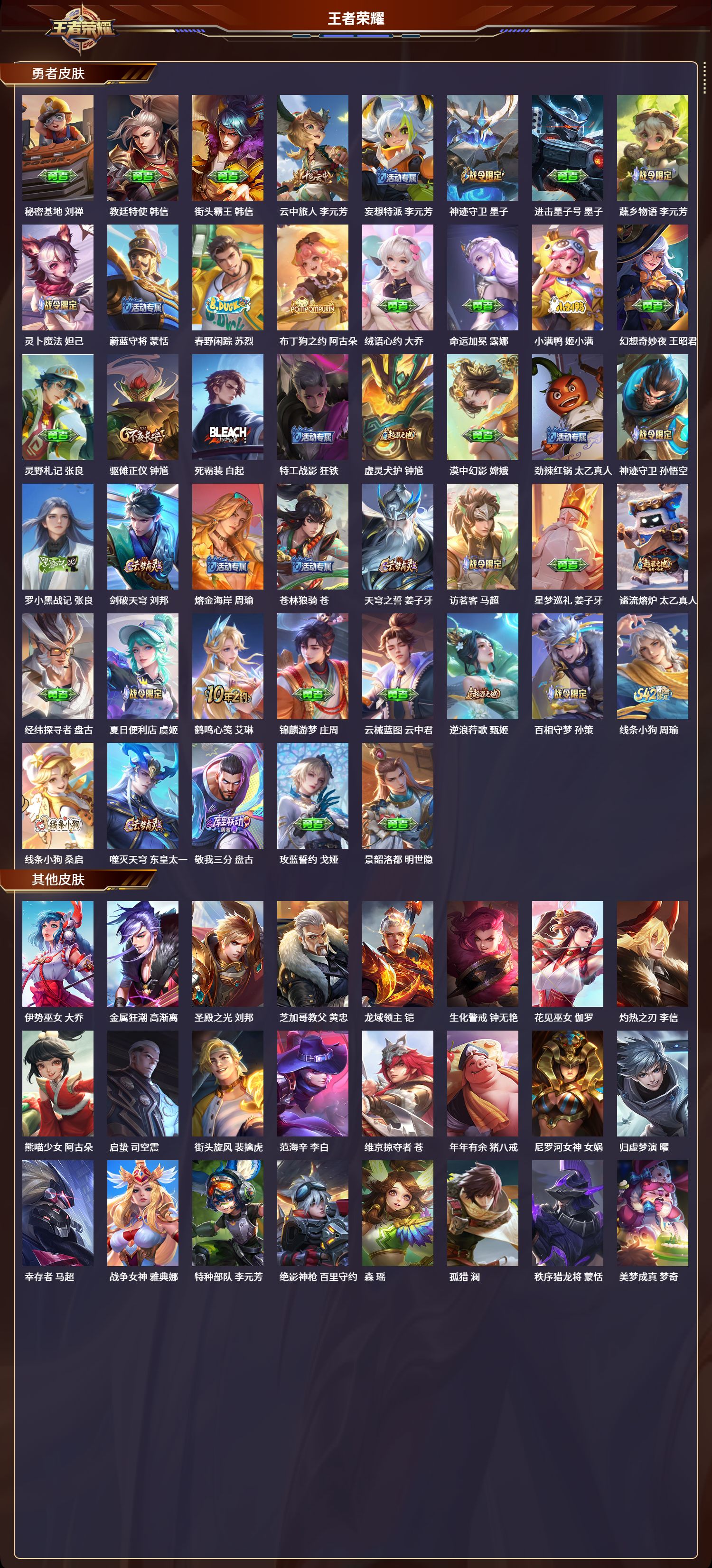 WZCMW462716王者荣耀账号详情图4