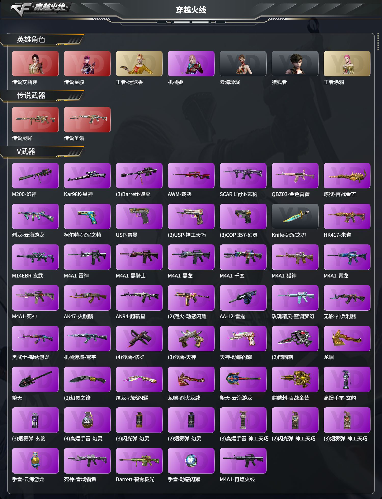 CFFFWY412504穿越火线账号详情图2