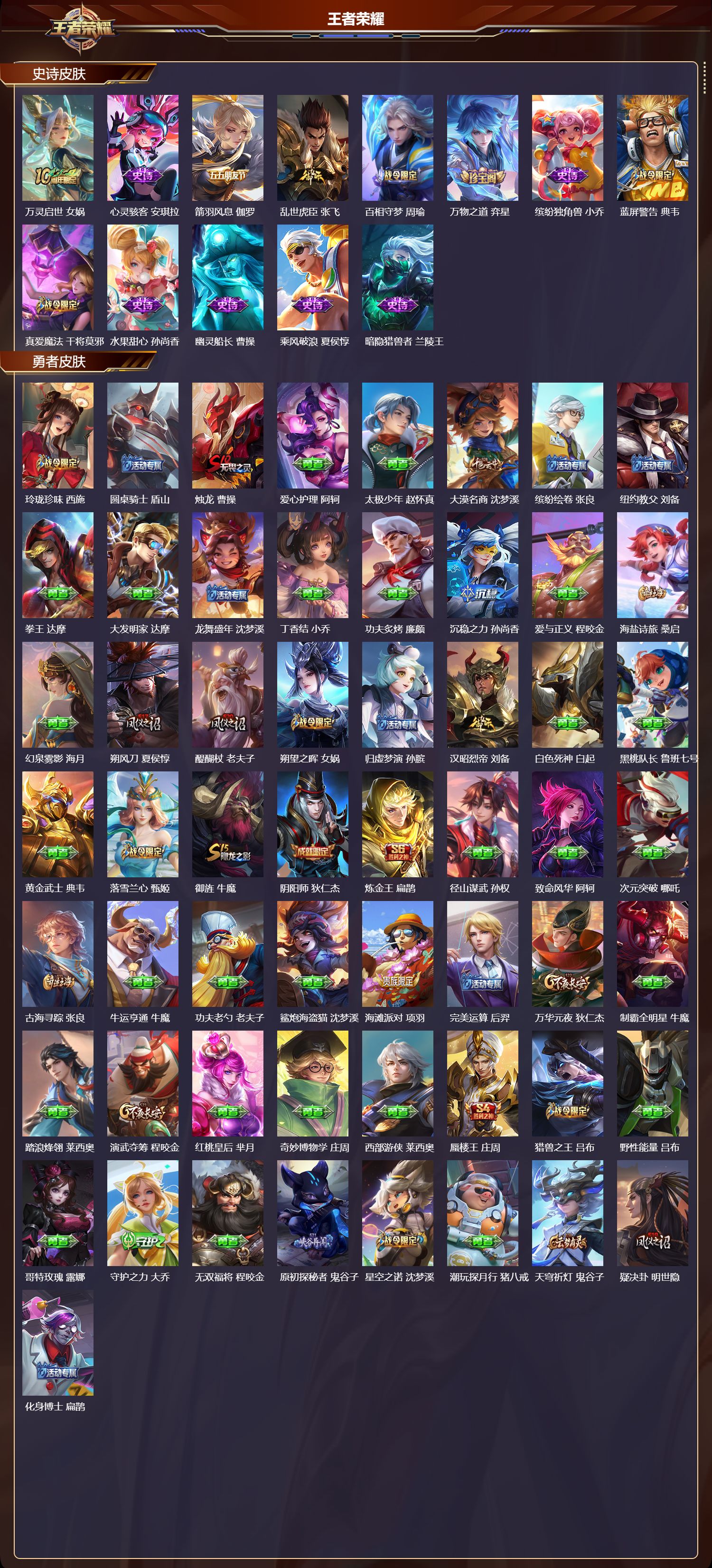 WZCMW465506王者荣耀账号详情图7