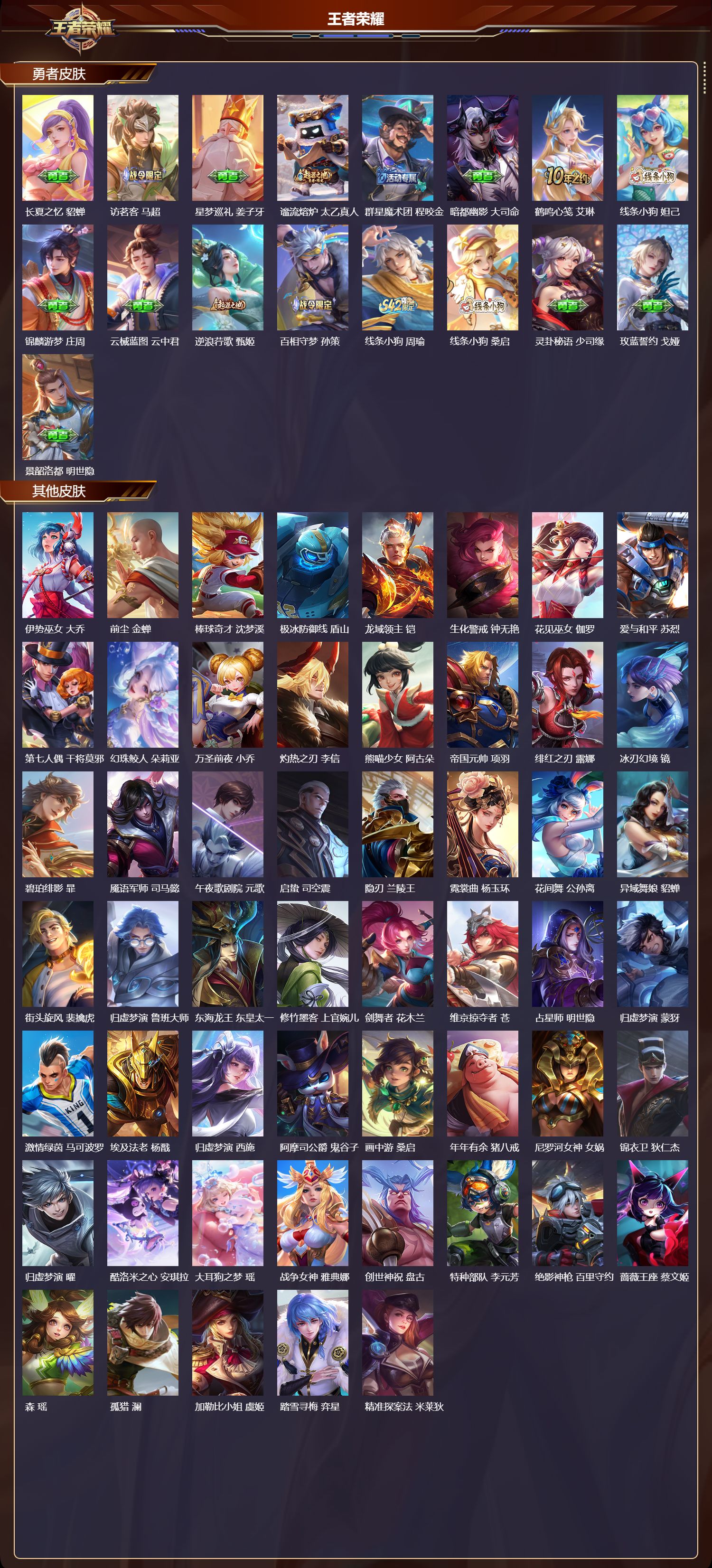 WZQM469397王者荣耀账号详情图6