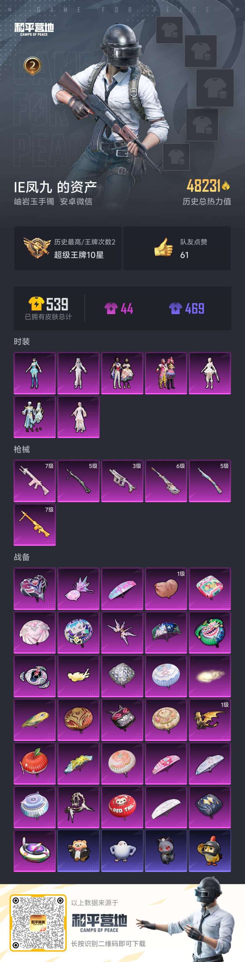 HPSJ434808和平精英账号详情图3