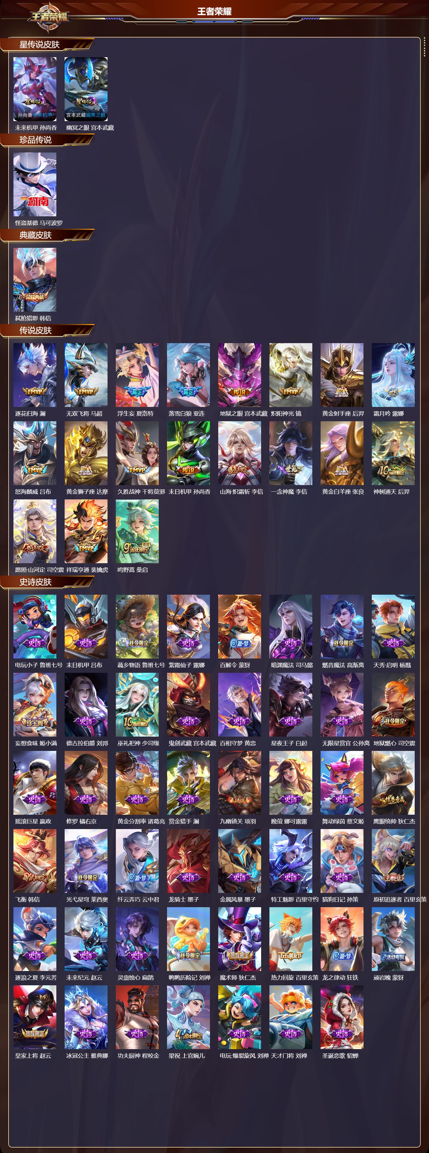 WZQM469400王者荣耀账号详情图3