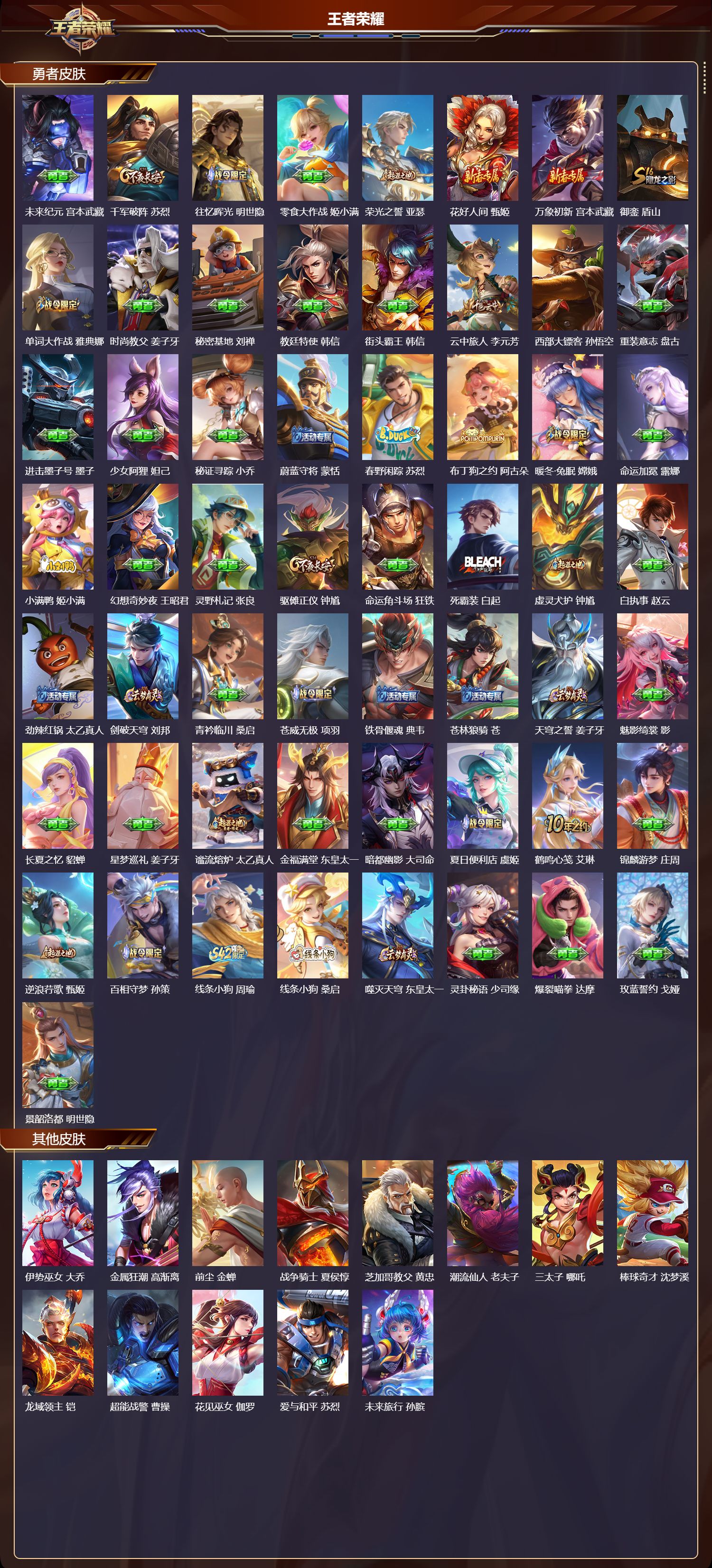 WZCMW465492王者荣耀账号详情图9