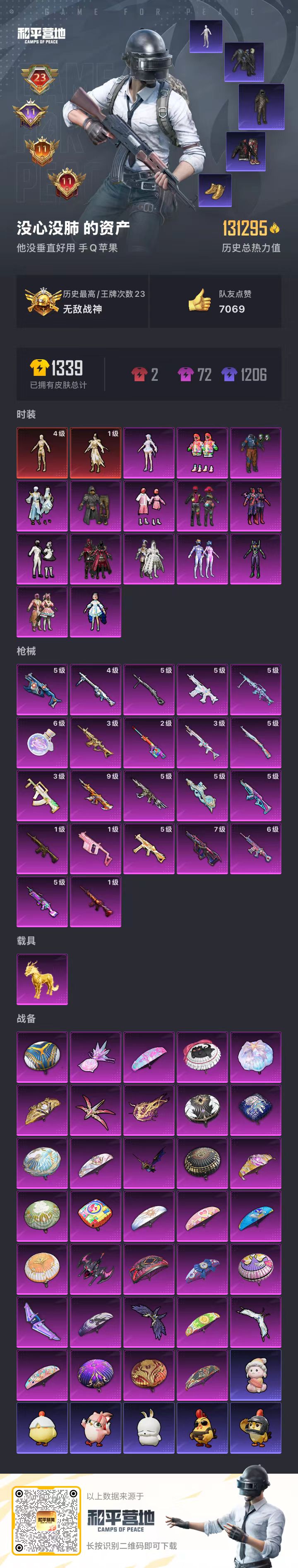 HPSJ434609和平精英账号详情图2