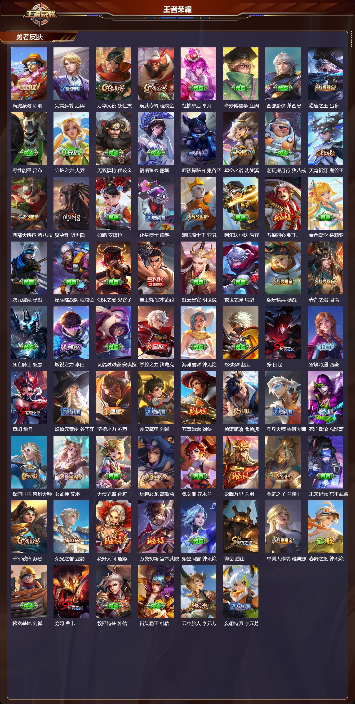 WZCMW465404王者荣耀账号详情图8