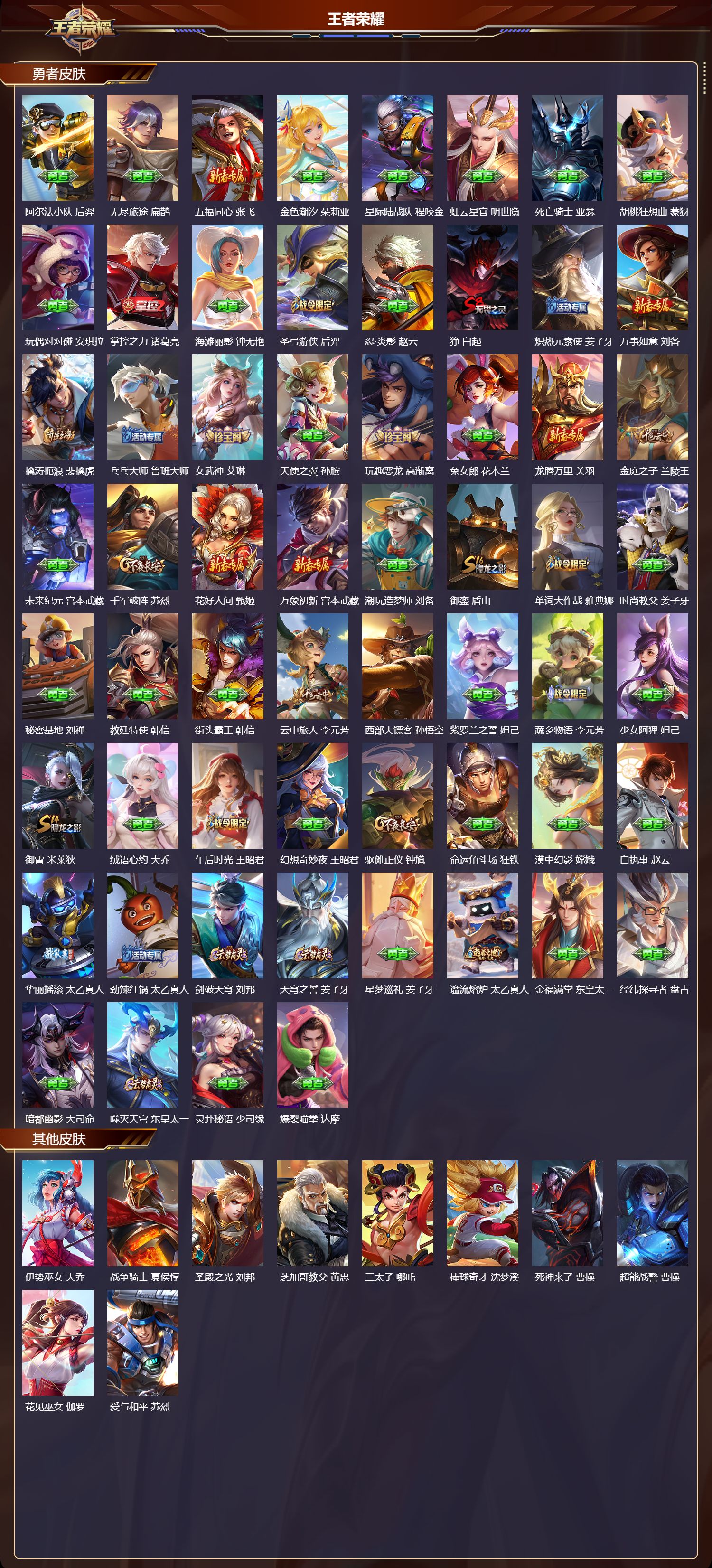 WZCMW465585王者荣耀账号详情图8