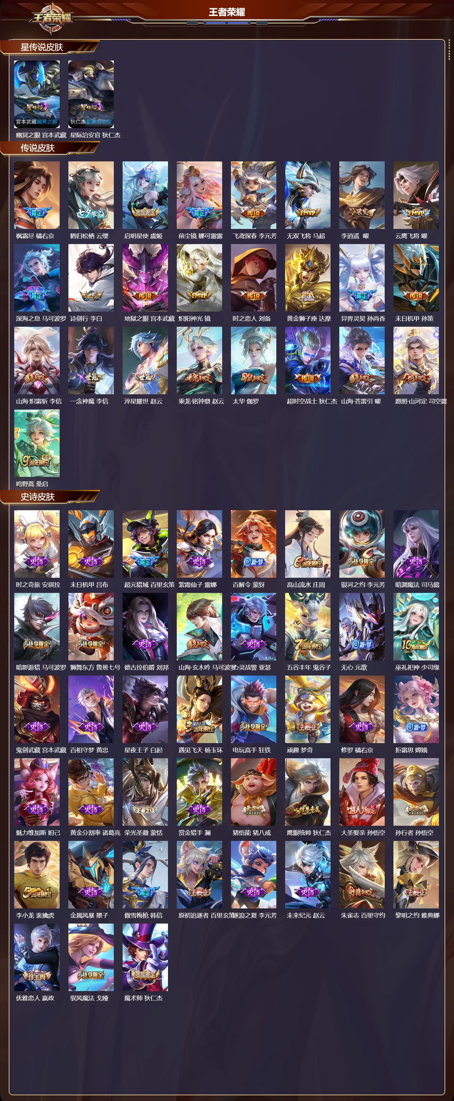 WZQM469390王者荣耀账号详情图3