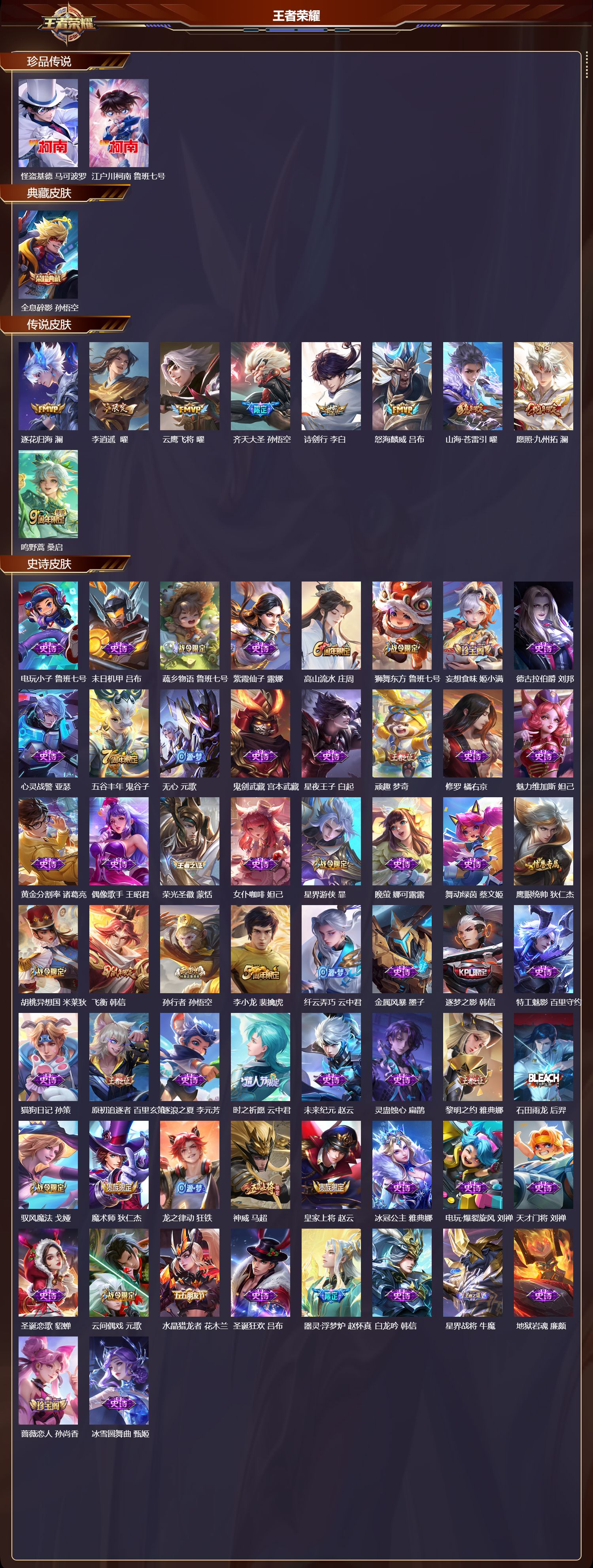 WZCMW465502王者荣耀账号详情图6