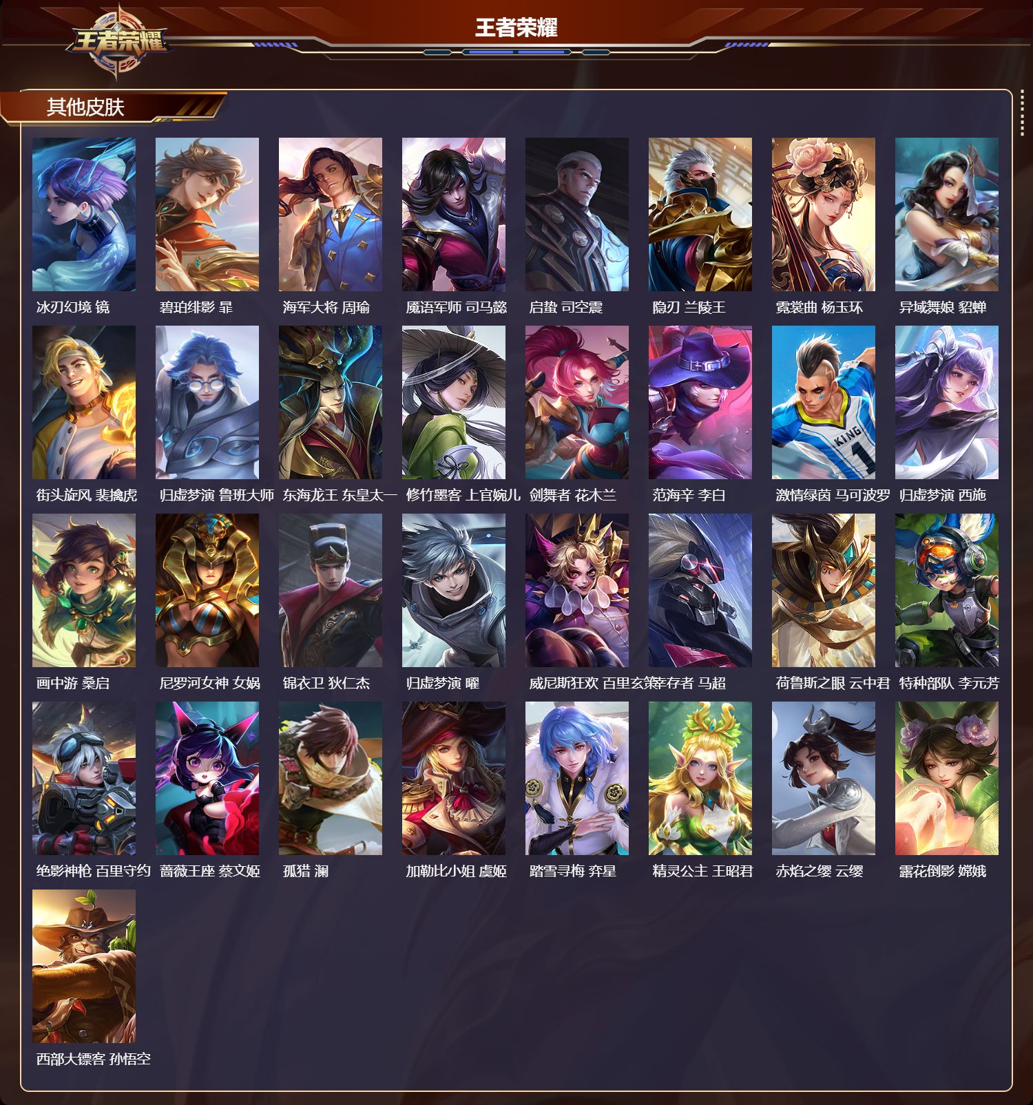 WZCMW465354王者荣耀账号详情图8