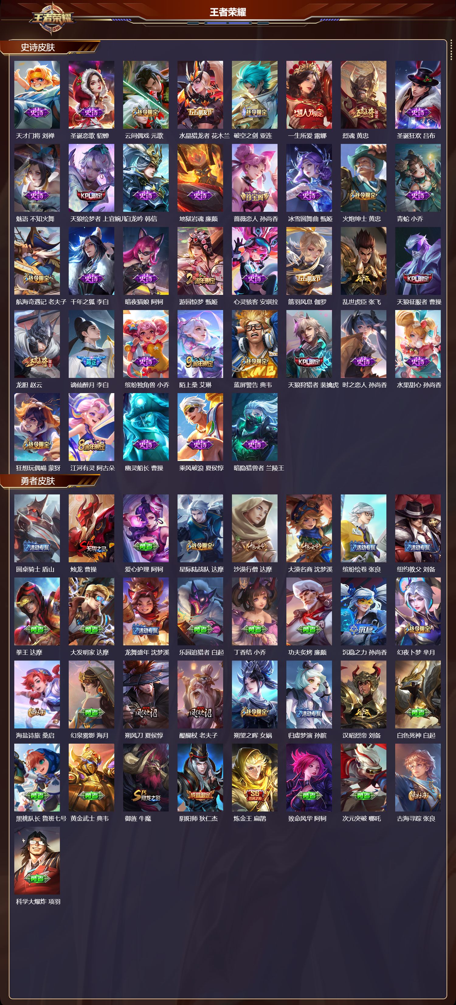 WZCMW465399王者荣耀账号详情图7