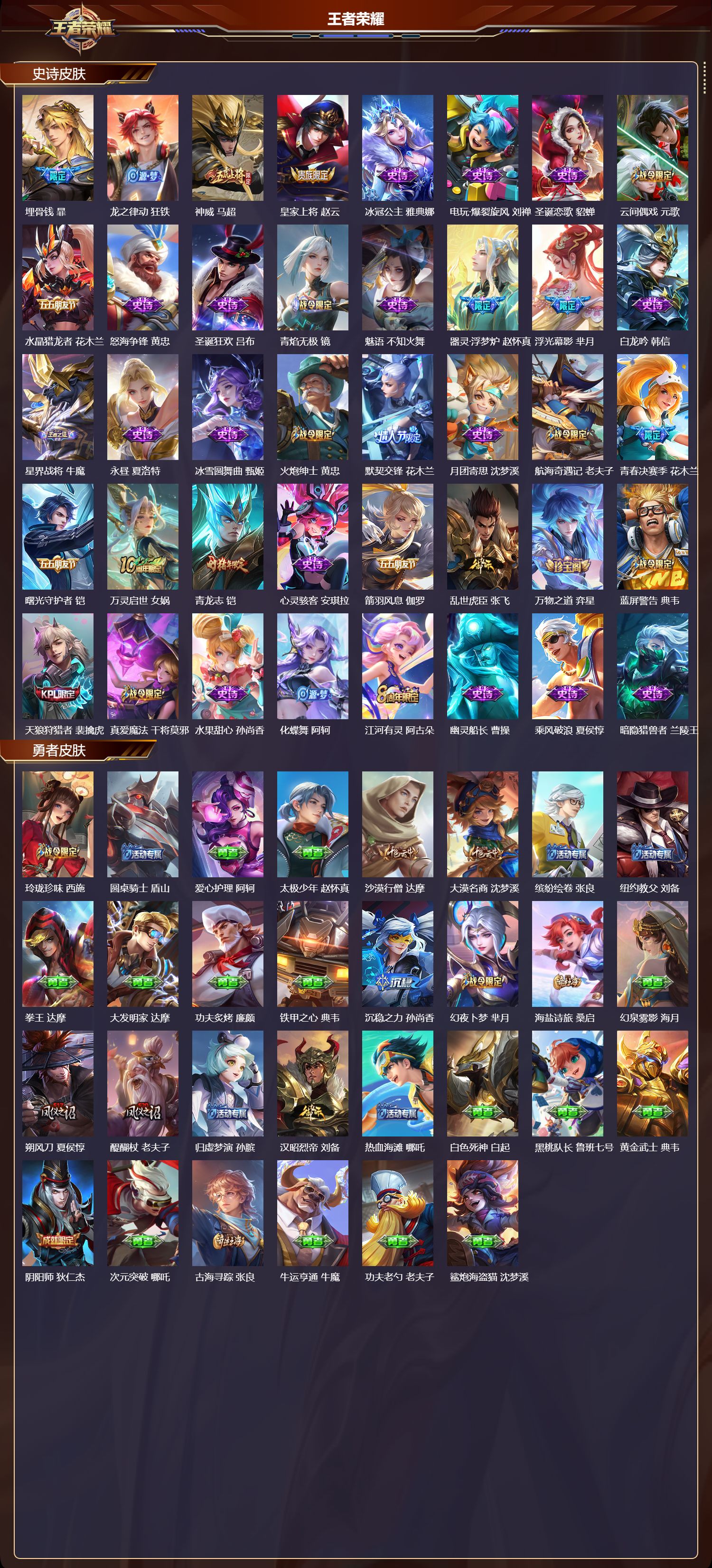 WZQM469390王者荣耀账号详情图4