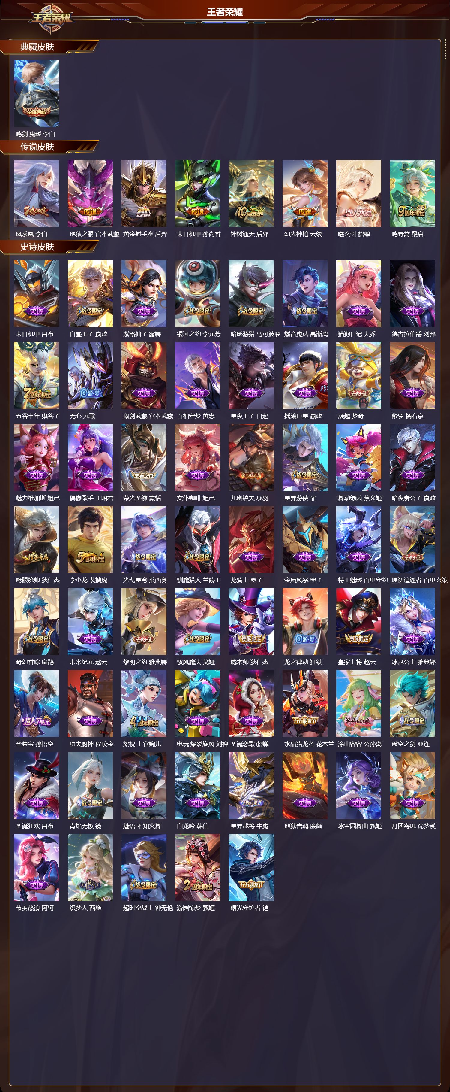 WZCMW465506王者荣耀账号详情图6