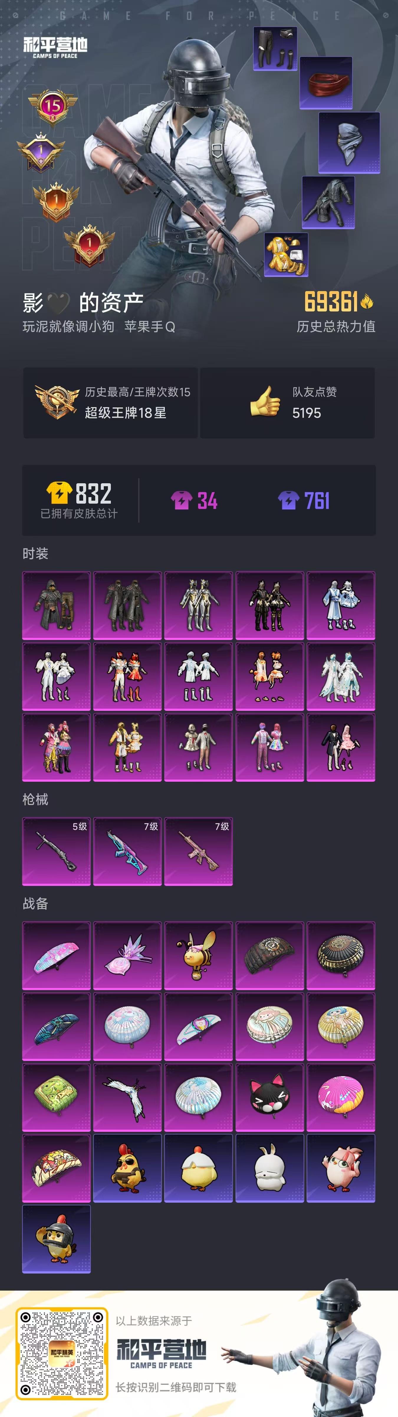 HPCMW4168443和平精英账号详情图2