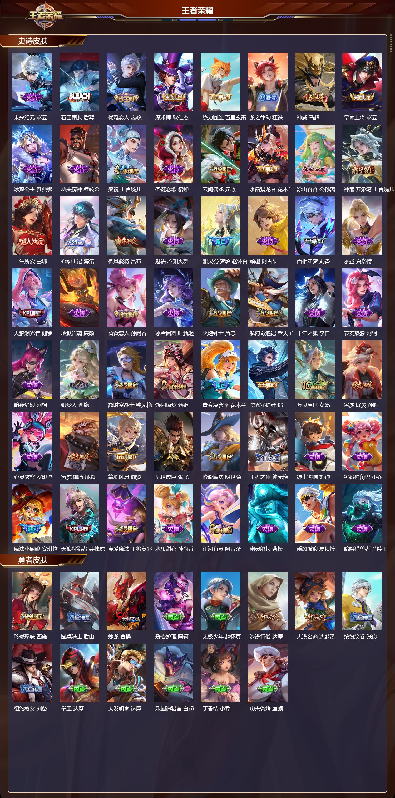 WZCMW465407王者荣耀账号详情图7