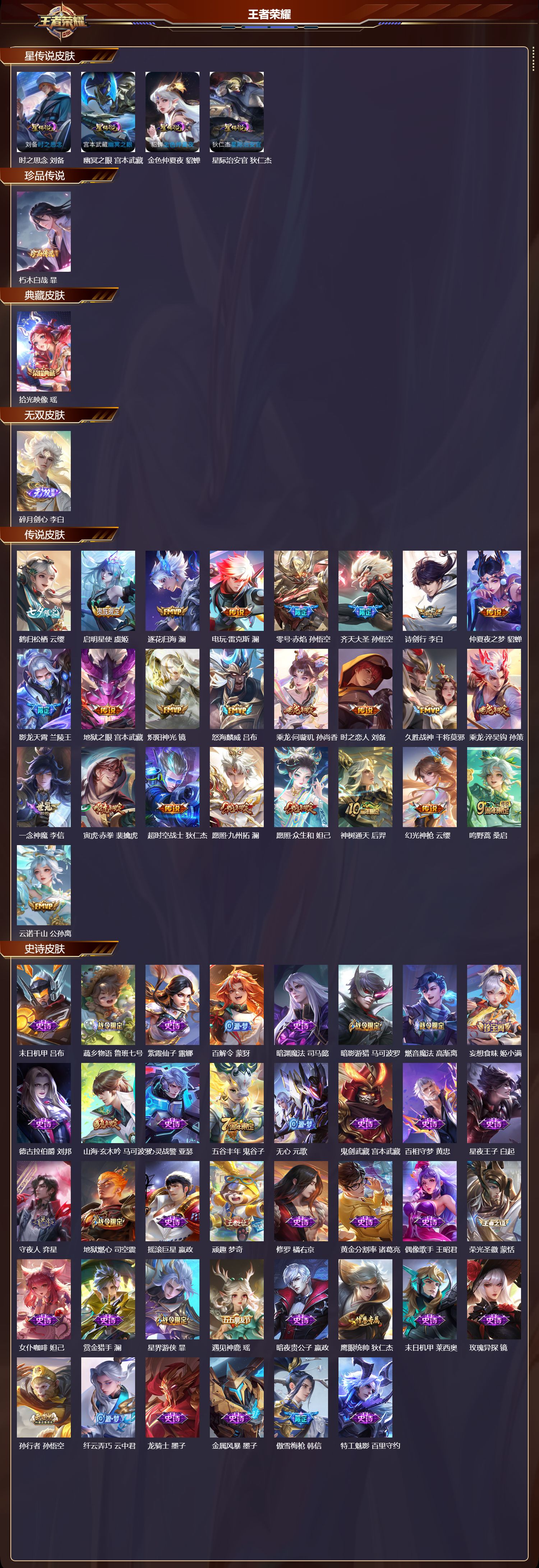 WZQM469388王者荣耀账号详情图3