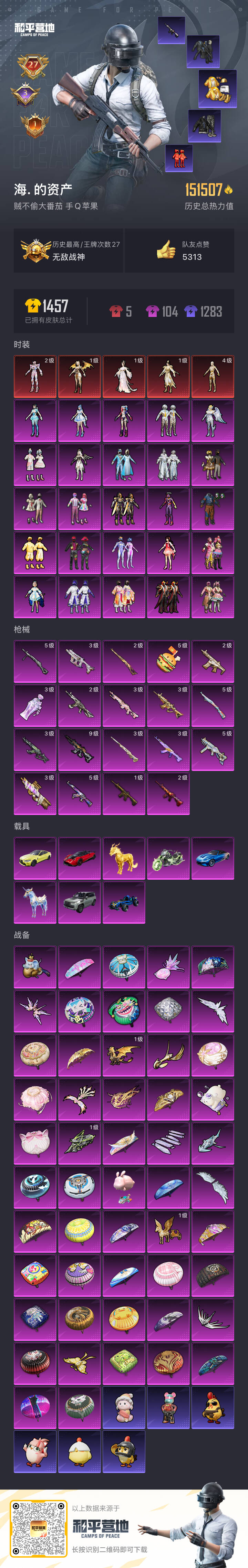 HPSJ434654和平精英账号详情图3