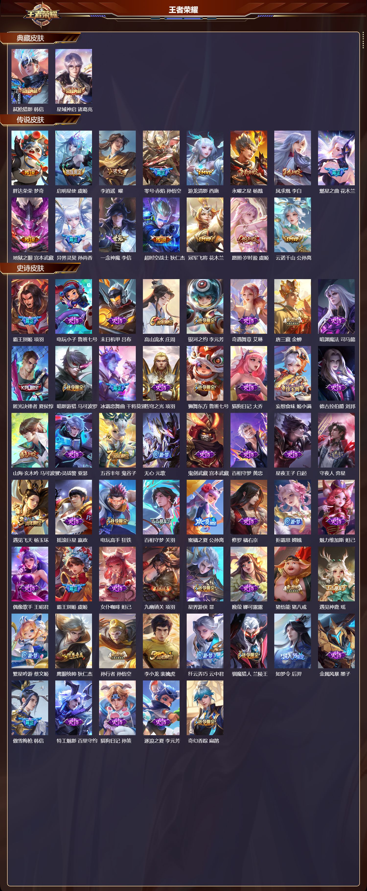 WZCMW465407王者荣耀账号详情图6