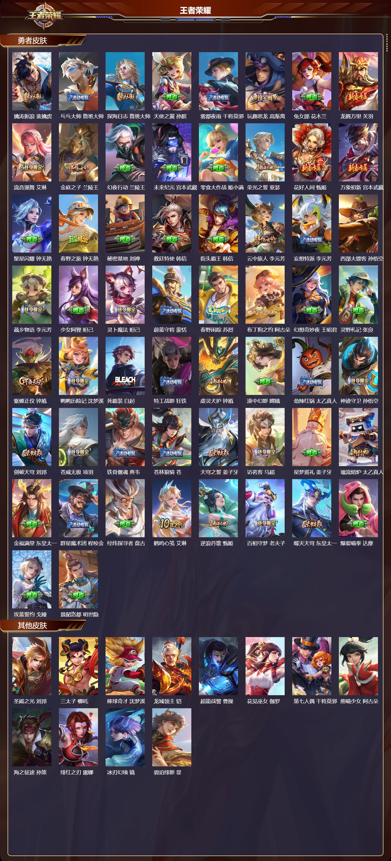 WZCMW465452王者荣耀账号详情图8