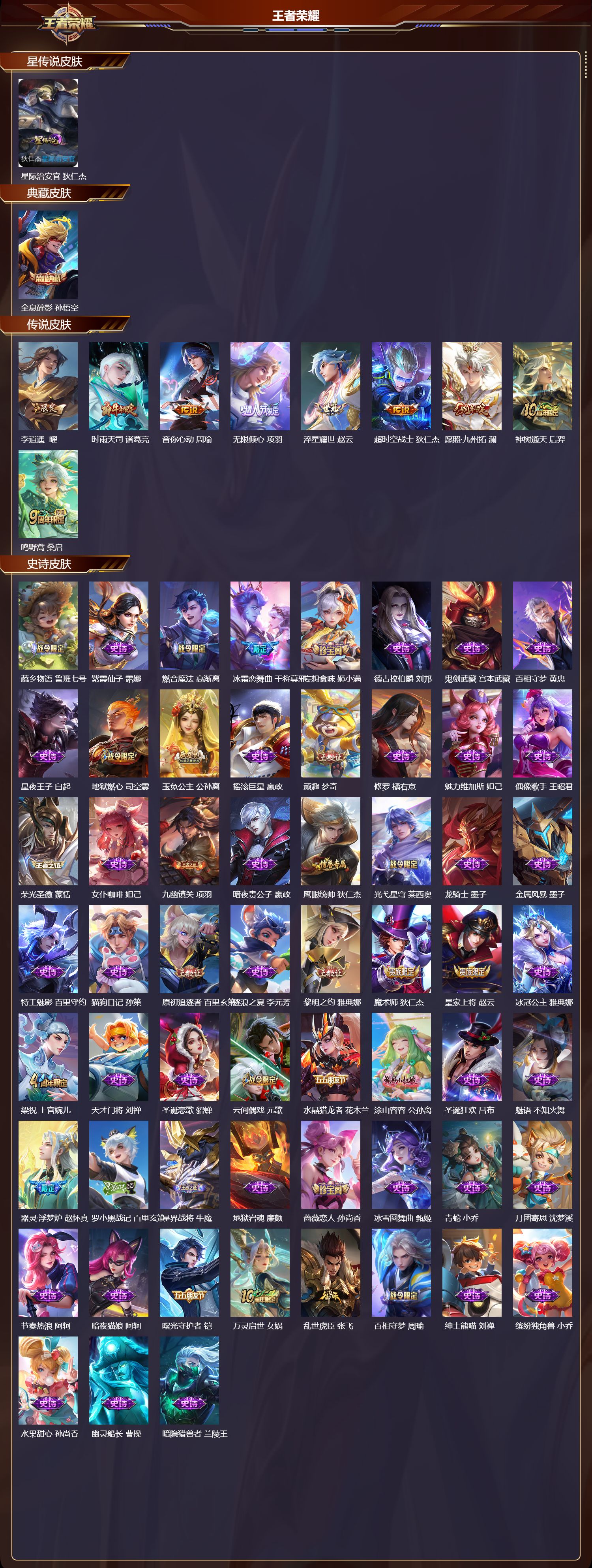 WZQM469408王者荣耀账号详情图3