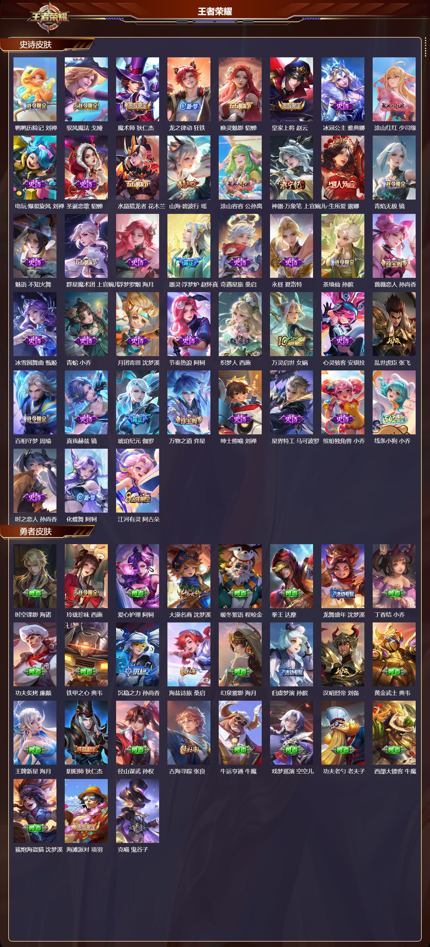 WZQM469397王者荣耀账号详情图4