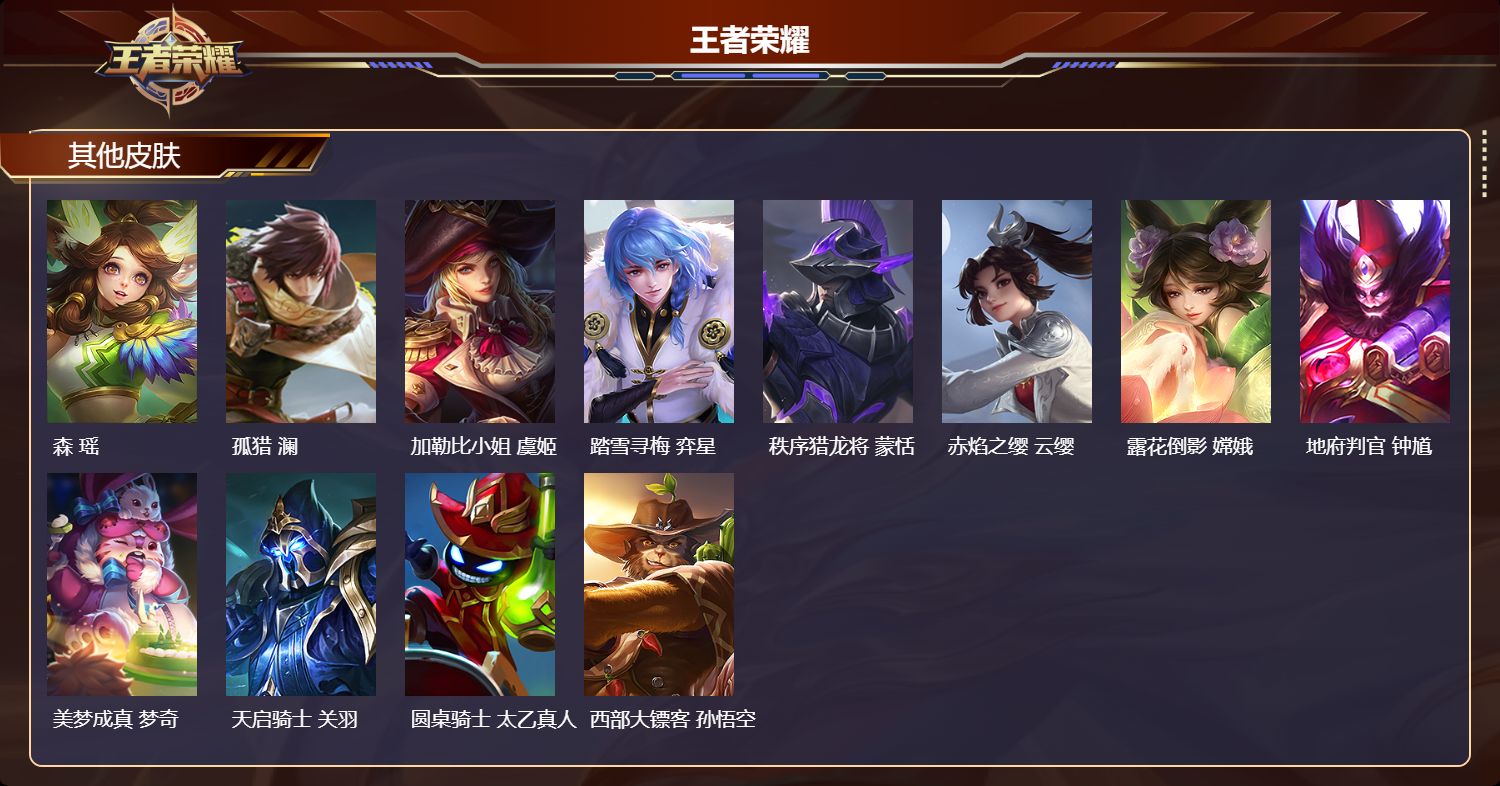 WZCMW465458王者荣耀账号详情图10