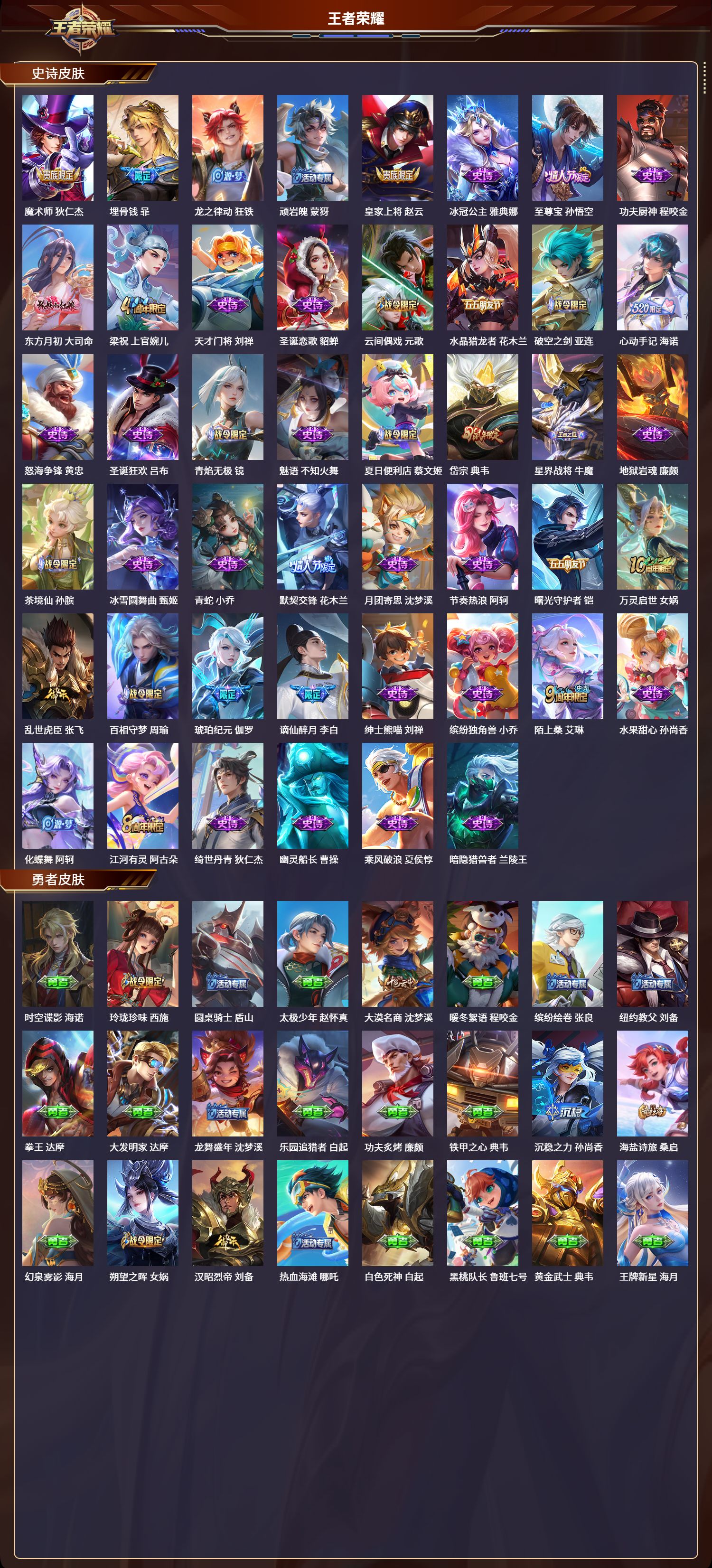 WZCMW464765王者荣耀账号详情图3