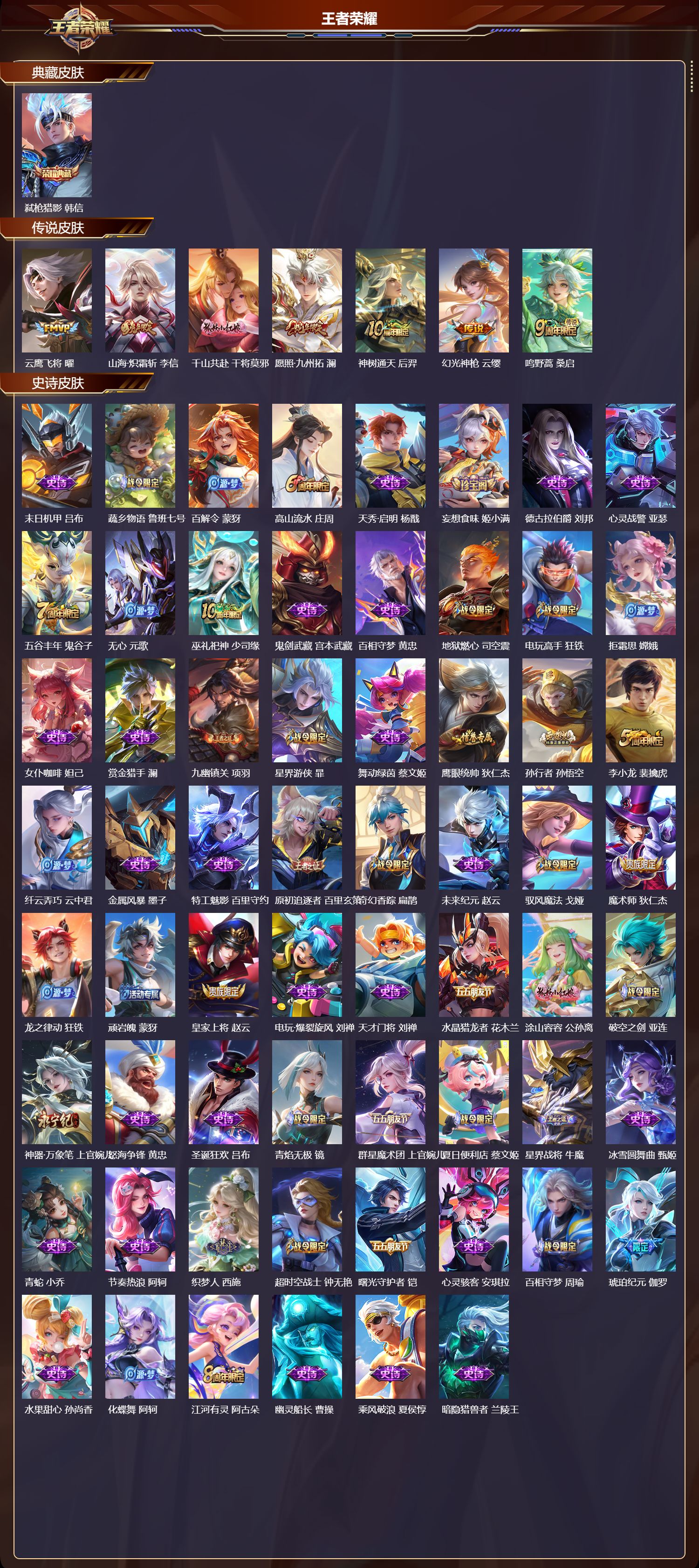 WZCMW465539王者荣耀账号详情图6