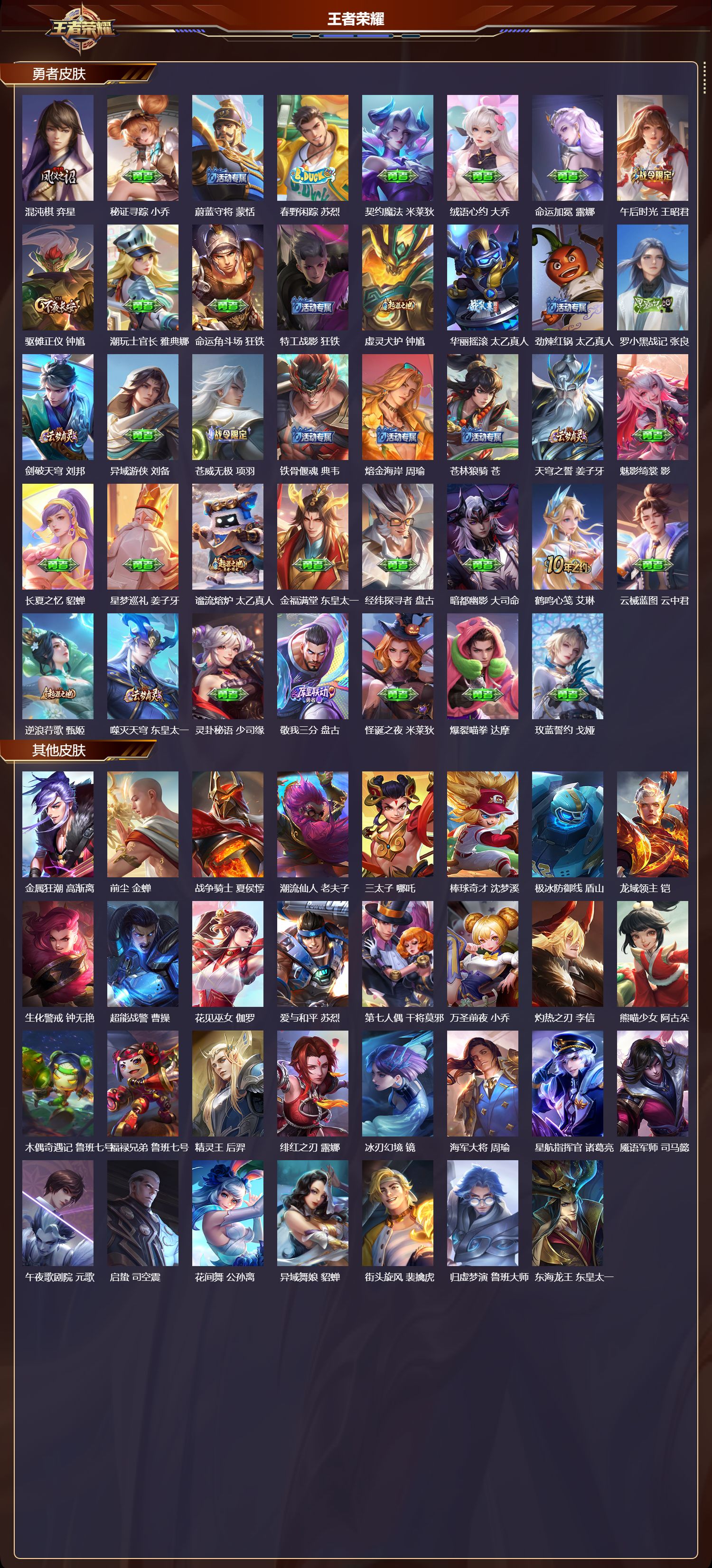 WZQM469390王者荣耀账号详情图6