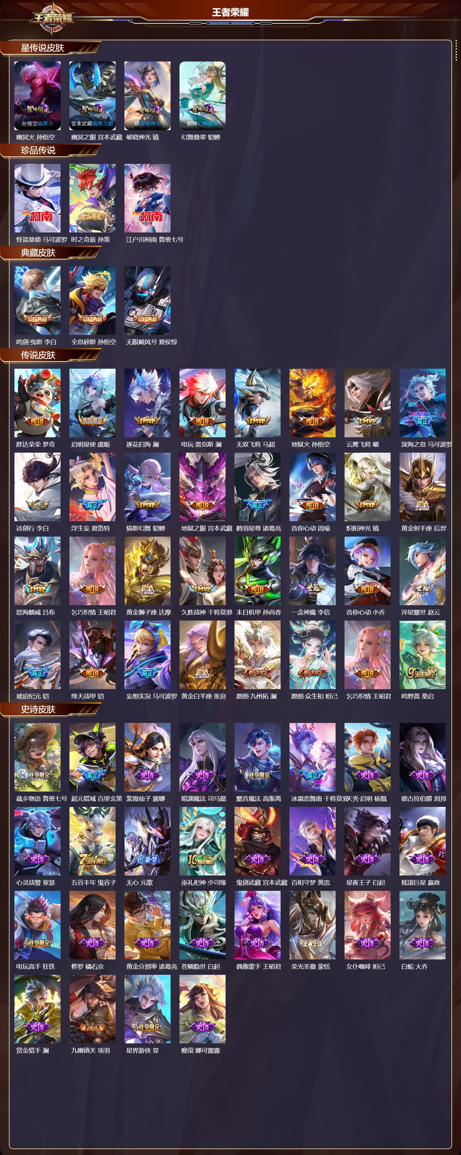 WZQM469384王者荣耀账号详情图3