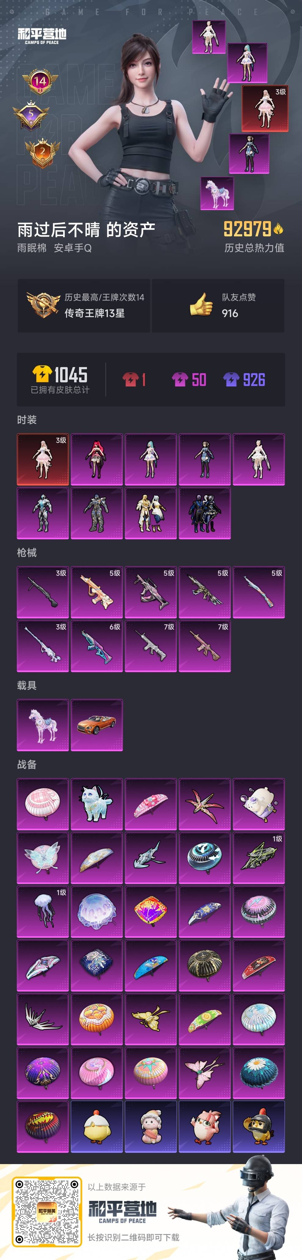 HPSJ434618和平精英账号详情图4