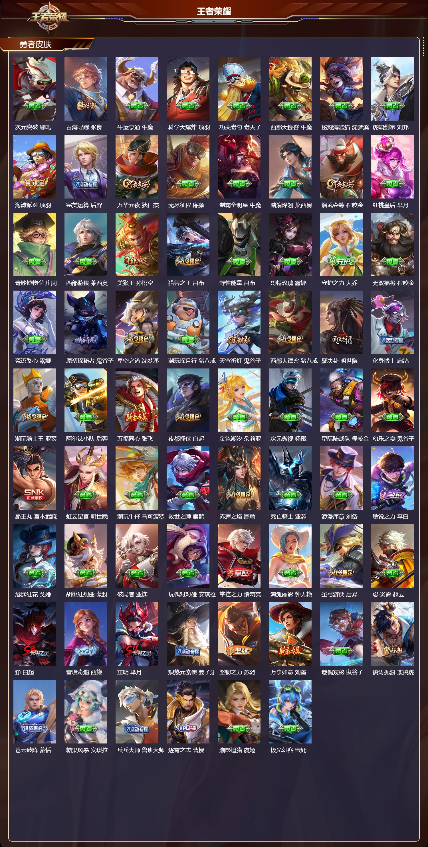 WZCMW465534王者荣耀账号详情图10