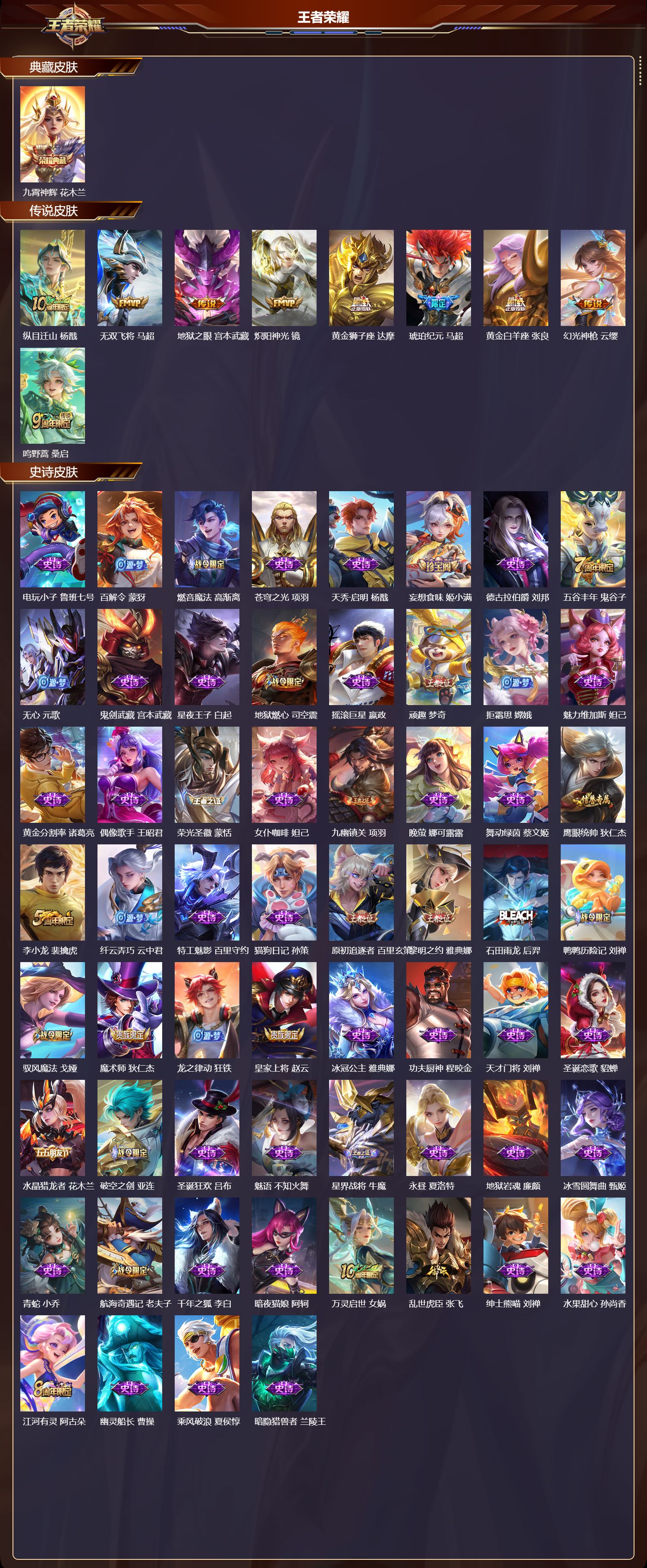 WZCMW465491王者荣耀账号详情图6