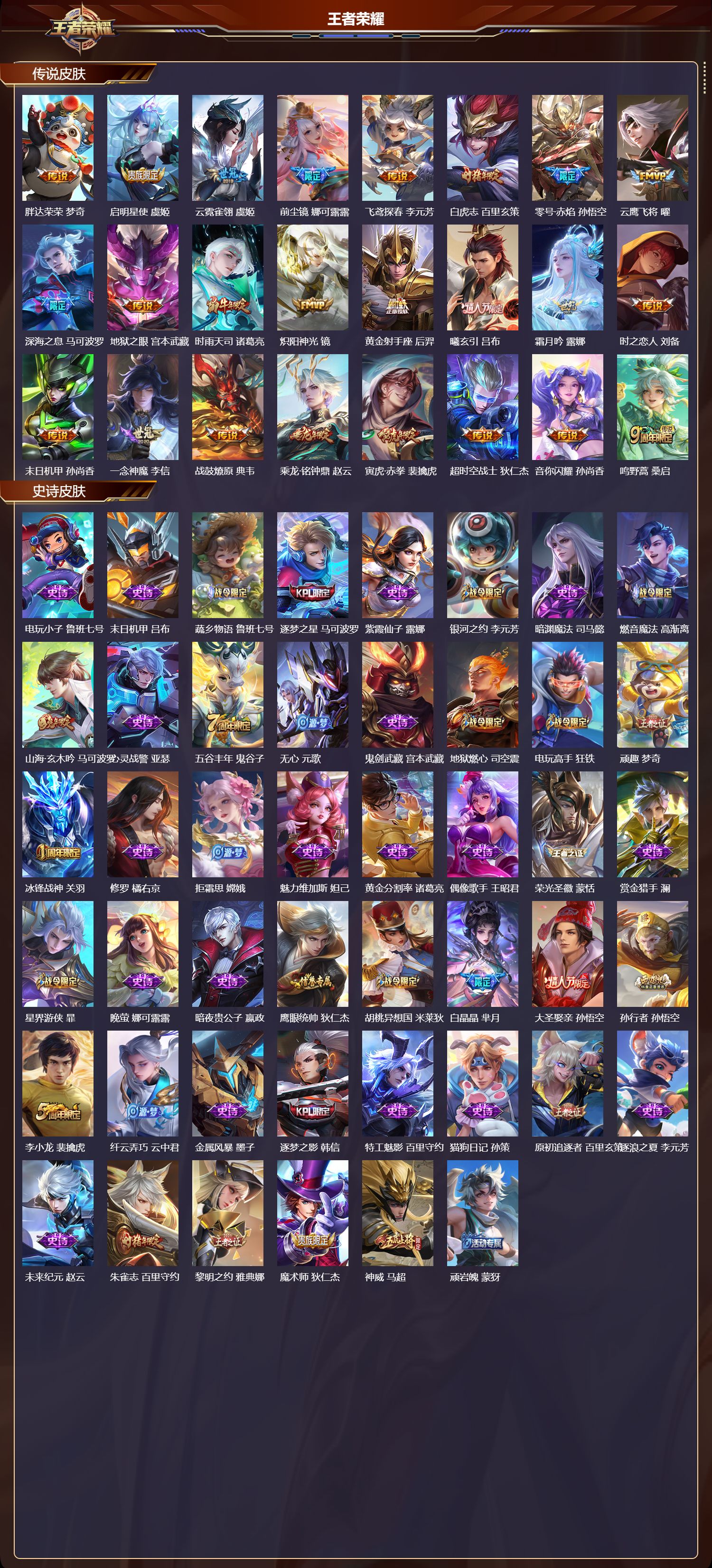 WZCMW465458王者荣耀账号详情图6