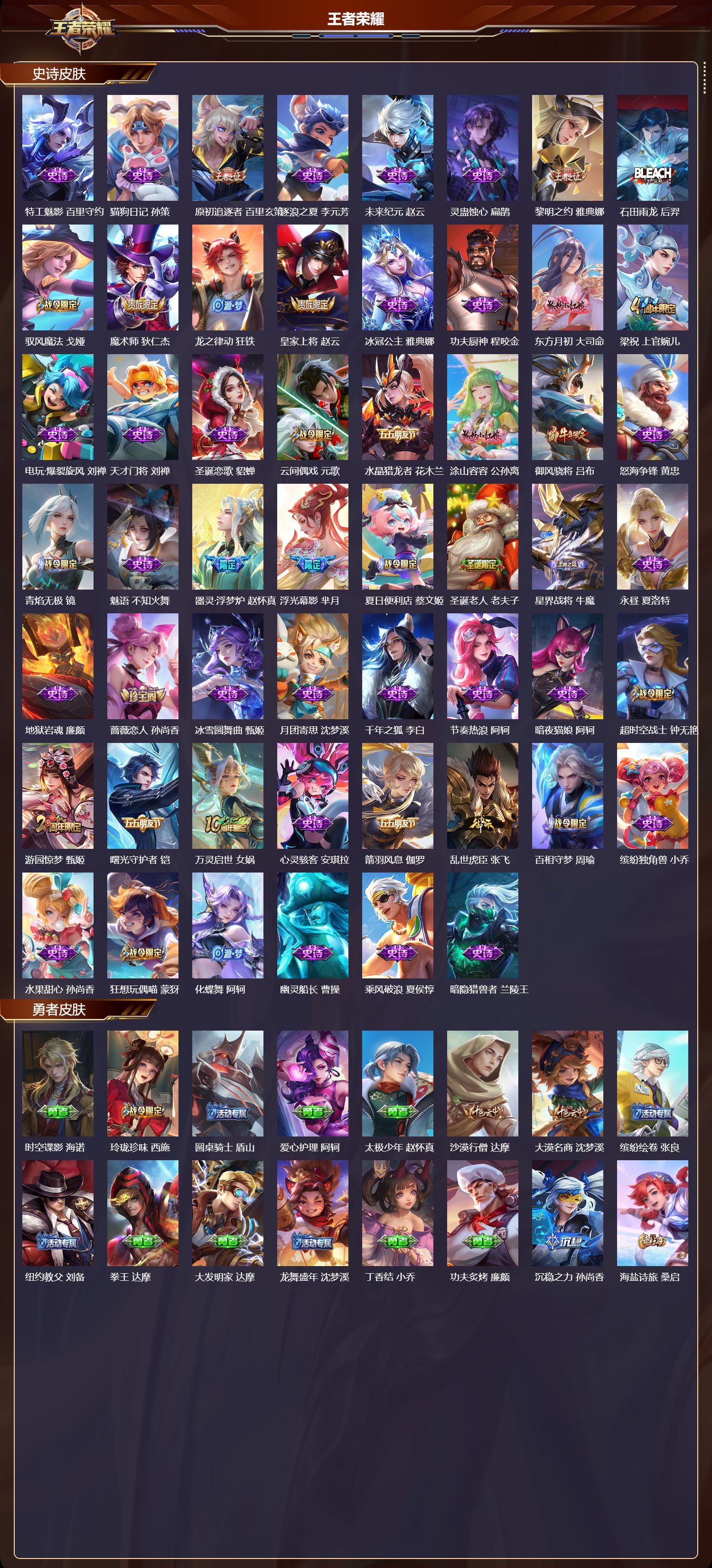 WZCMW465492王者荣耀账号详情图7