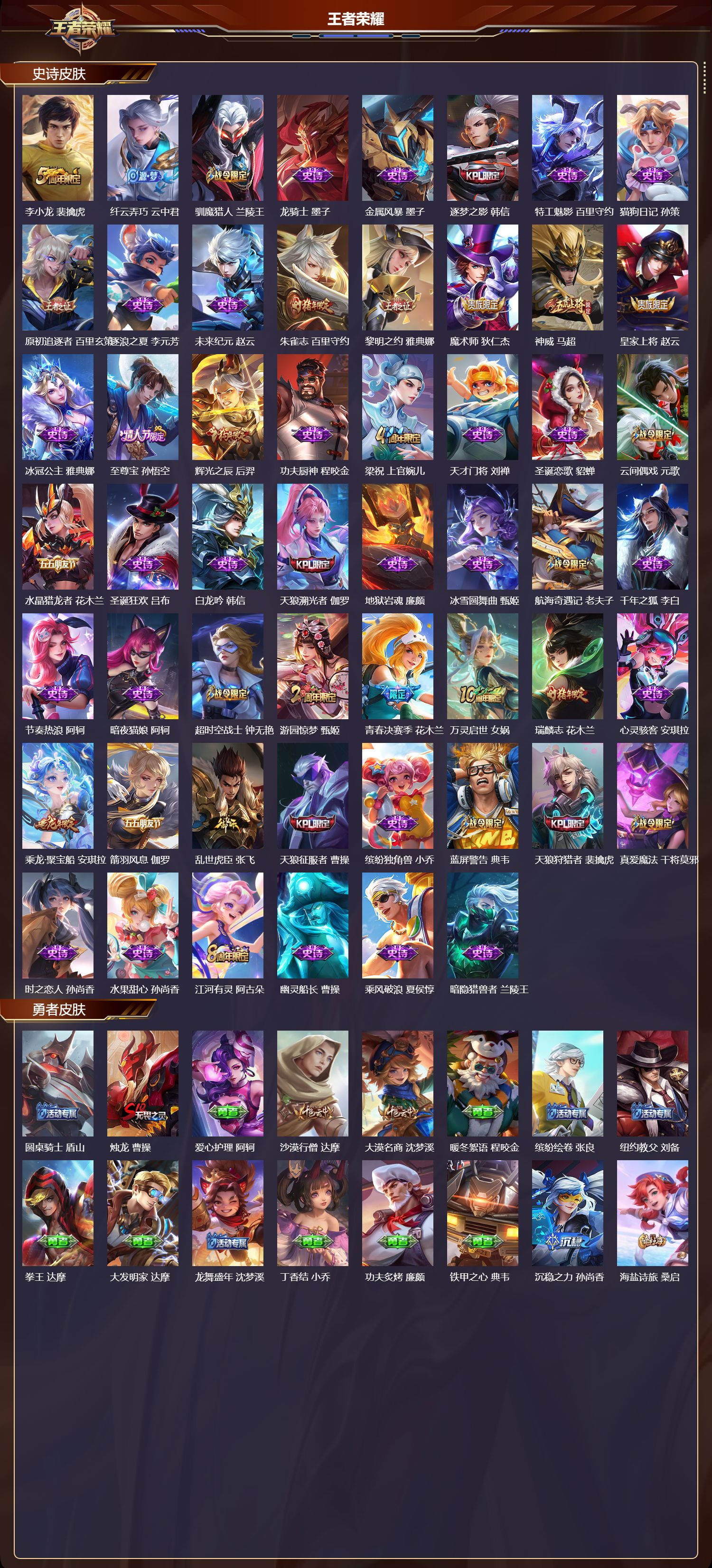 WZQM469383王者荣耀账号详情图4