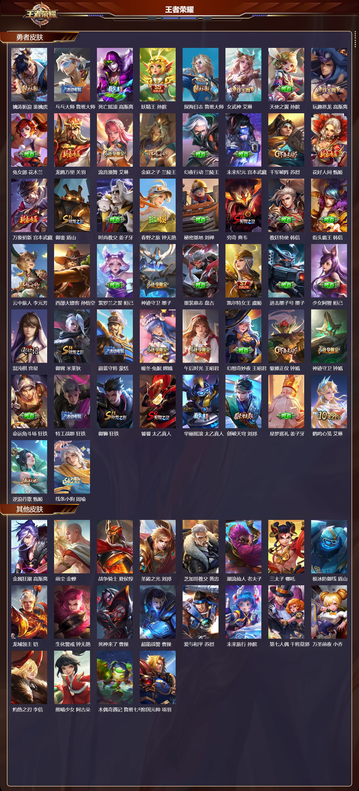 WZQM469383王者荣耀账号详情图6