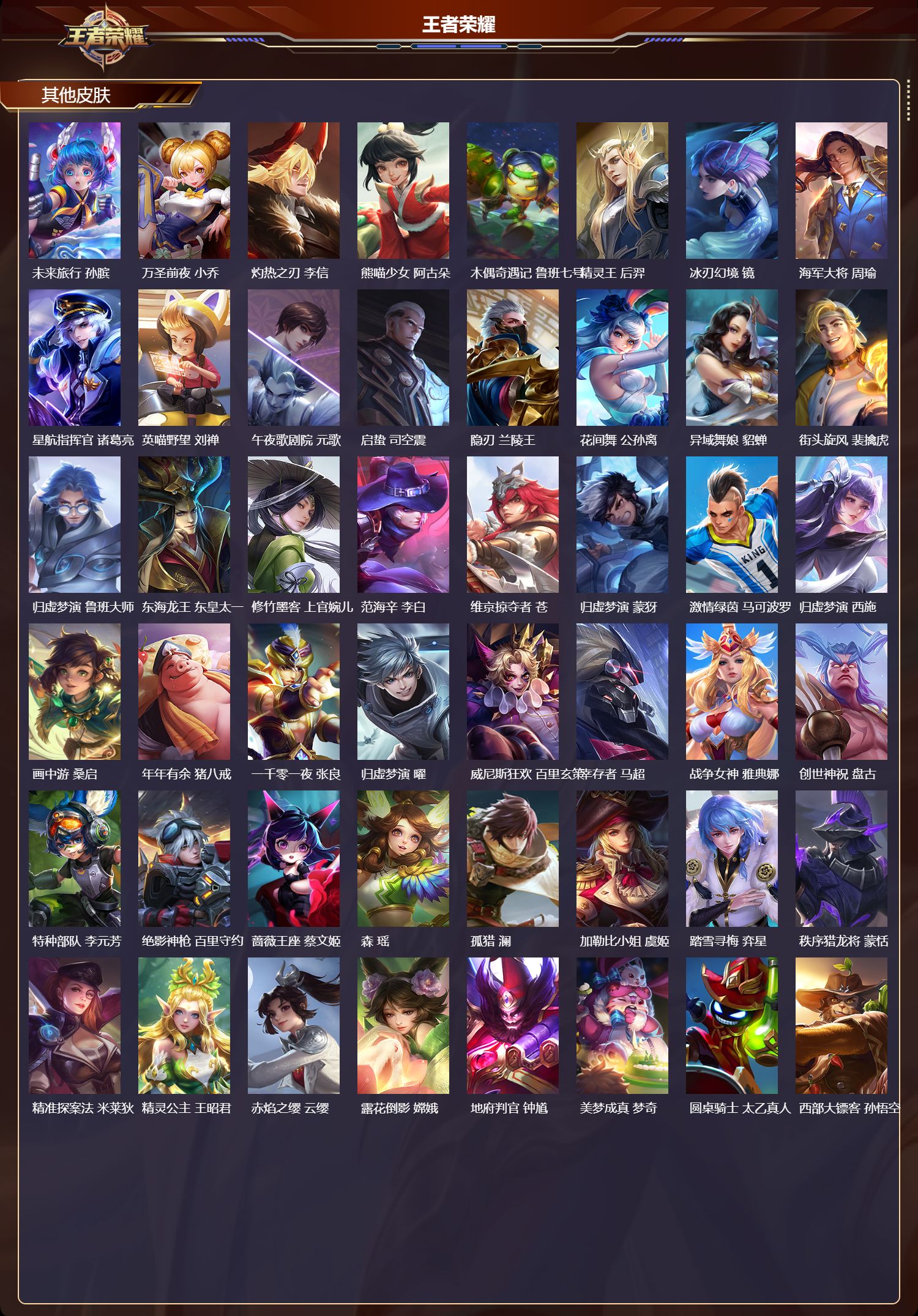 WZCMW465585王者荣耀账号详情图9