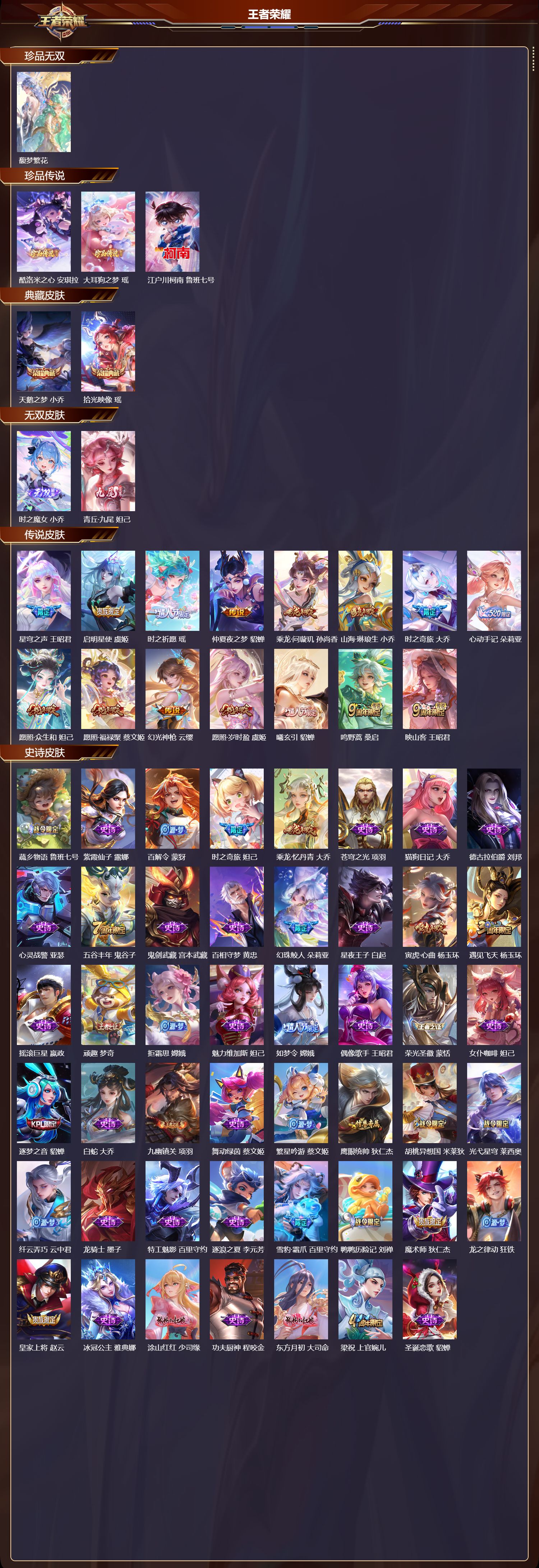 WZCMW465589王者荣耀账号详情图6