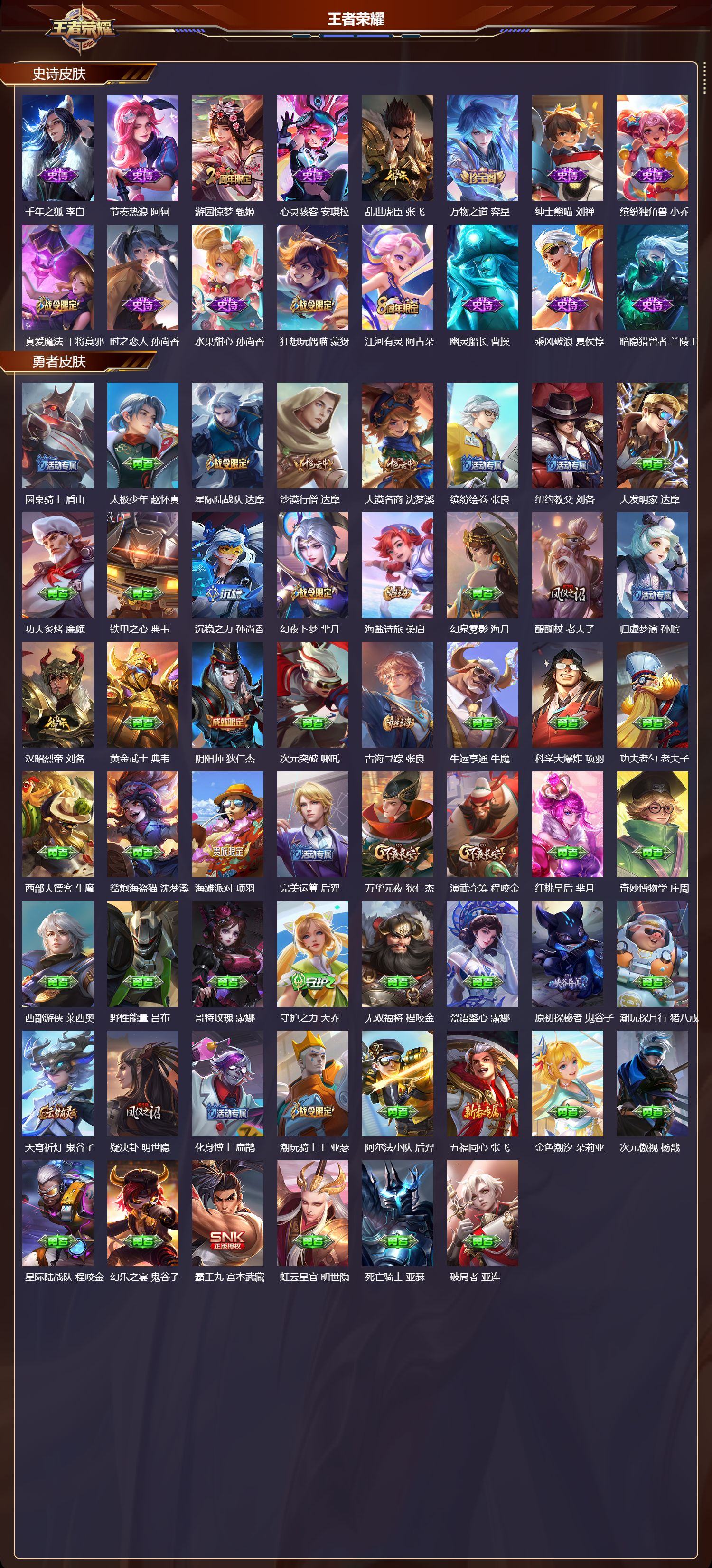 WZCMW416377王者荣耀账号详情图7