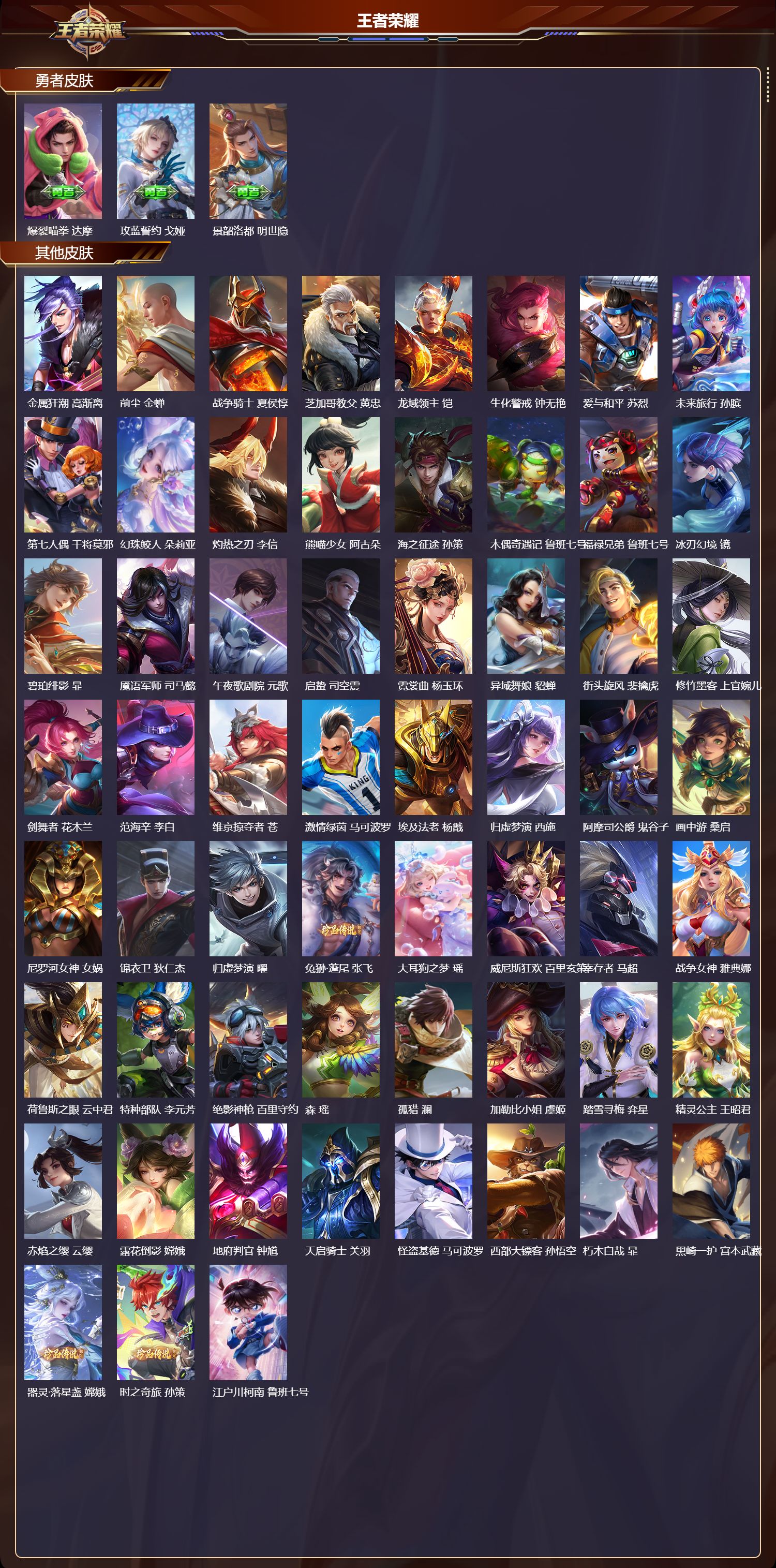 WZQM412161王者荣耀账号详情图7