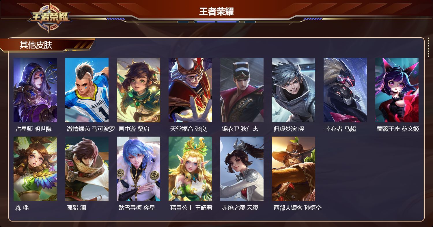 WZQM412187王者荣耀账号详情图6 WZQM412187王者荣耀账号详情图6