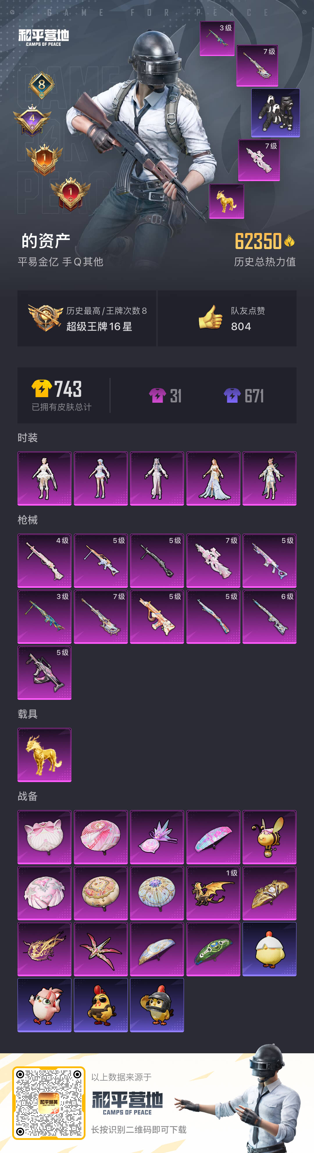 HPCMW410410和平精英账号详情图4