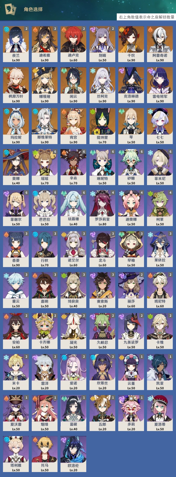 YSMK40129原神账号详情图3