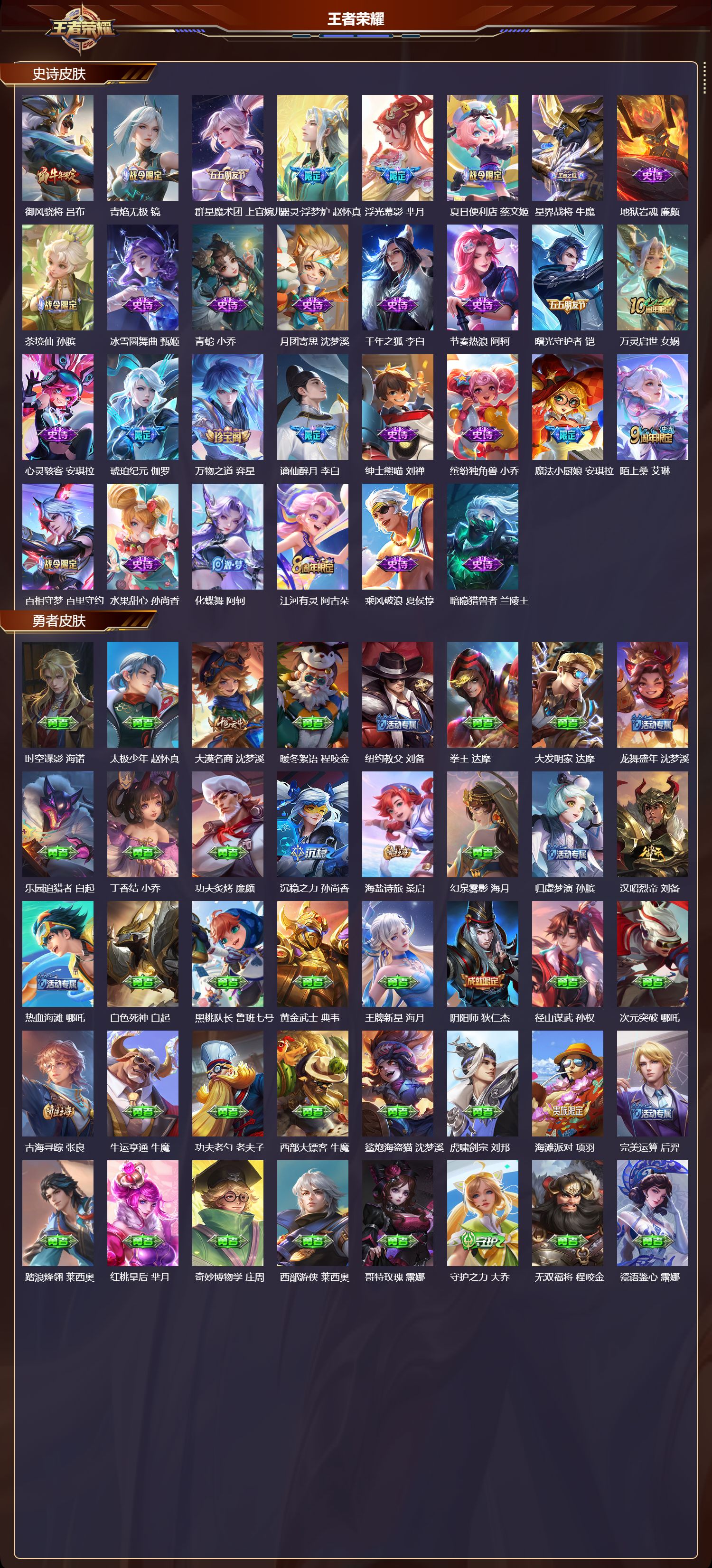 WZQM412165王者荣耀账号详情图4