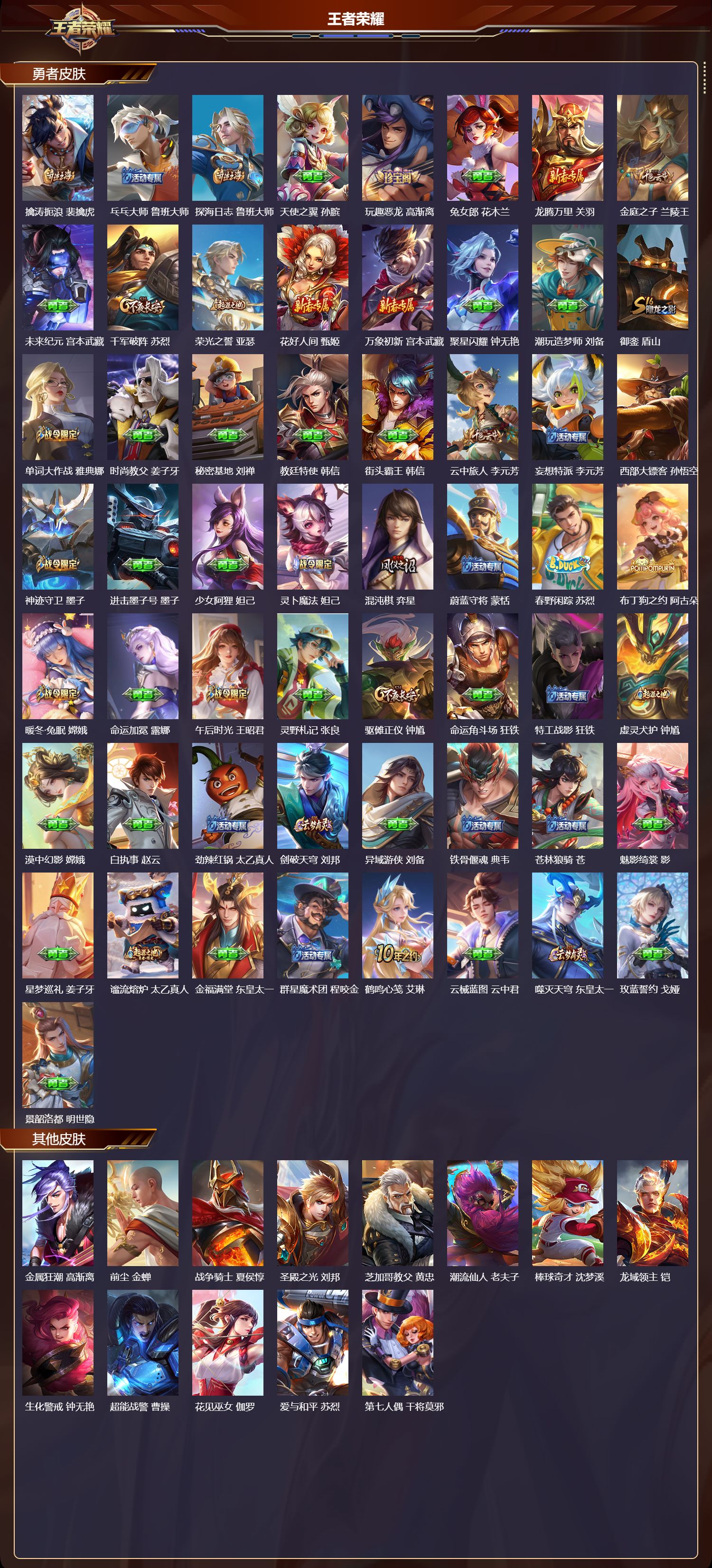 WZCMW416346王者荣耀账号详情图8