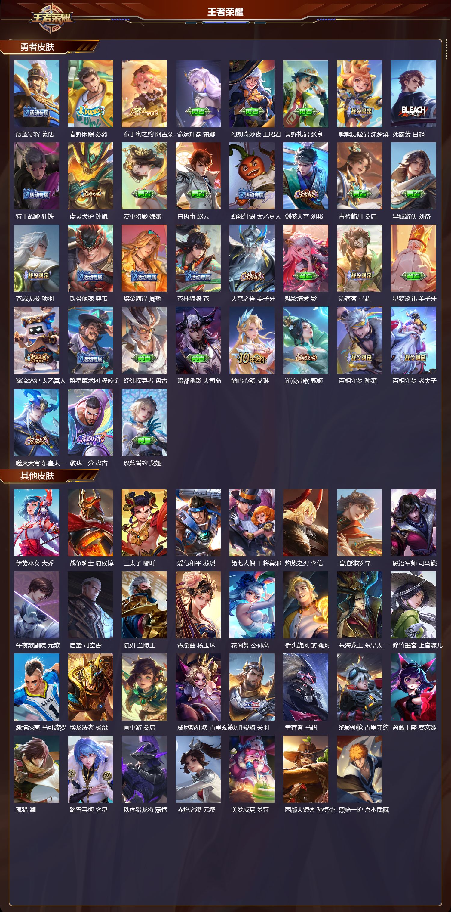 WZQM412158王者荣耀账号详情图5