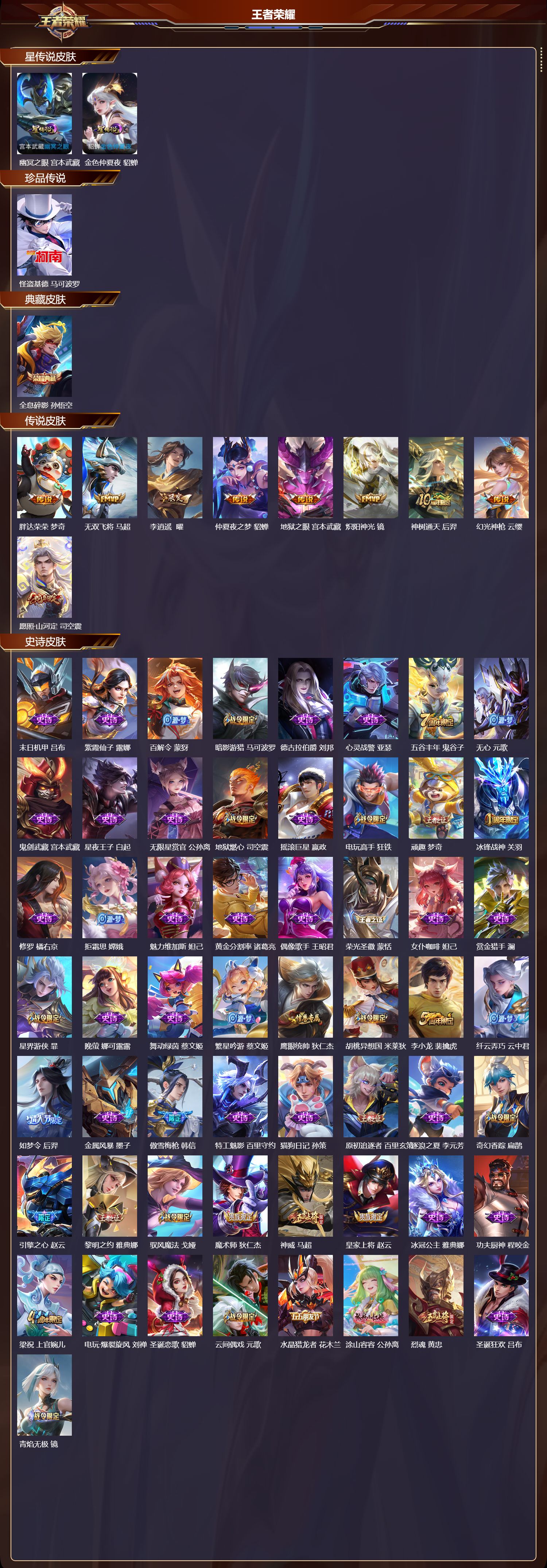 WZMK47768王者荣耀账号详情图2 WZMK47768王者荣耀账号详情图2