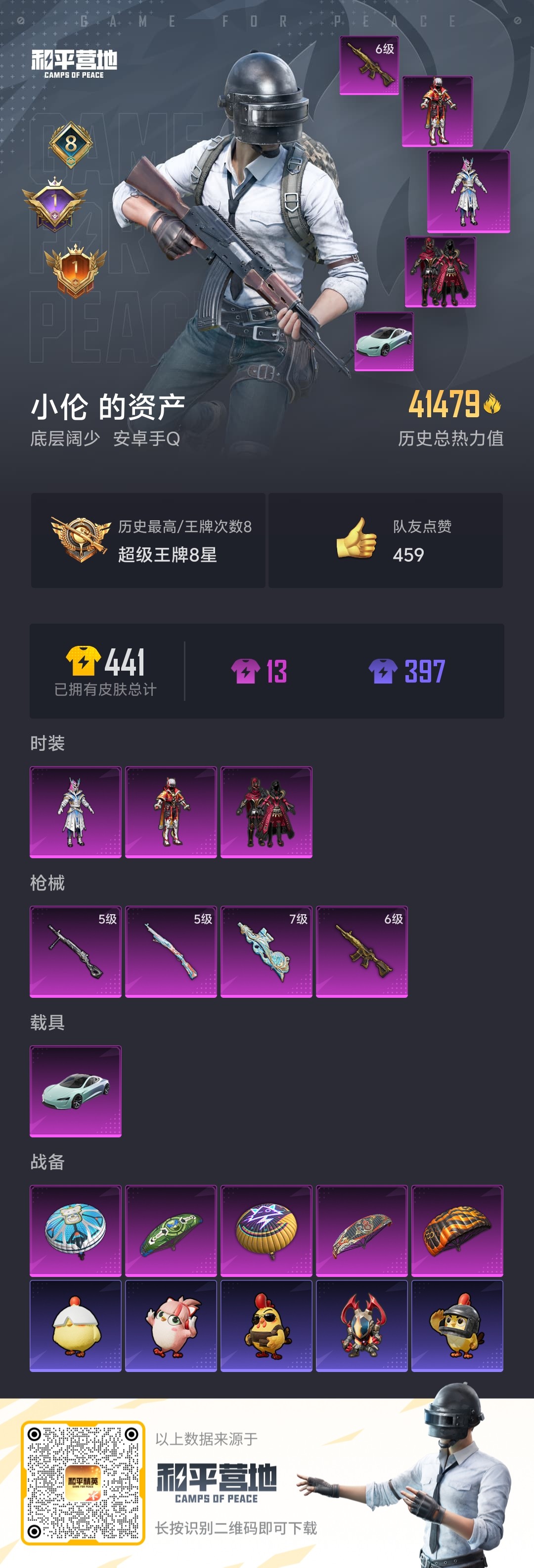 HPSJ47898和平精英账号详情图4